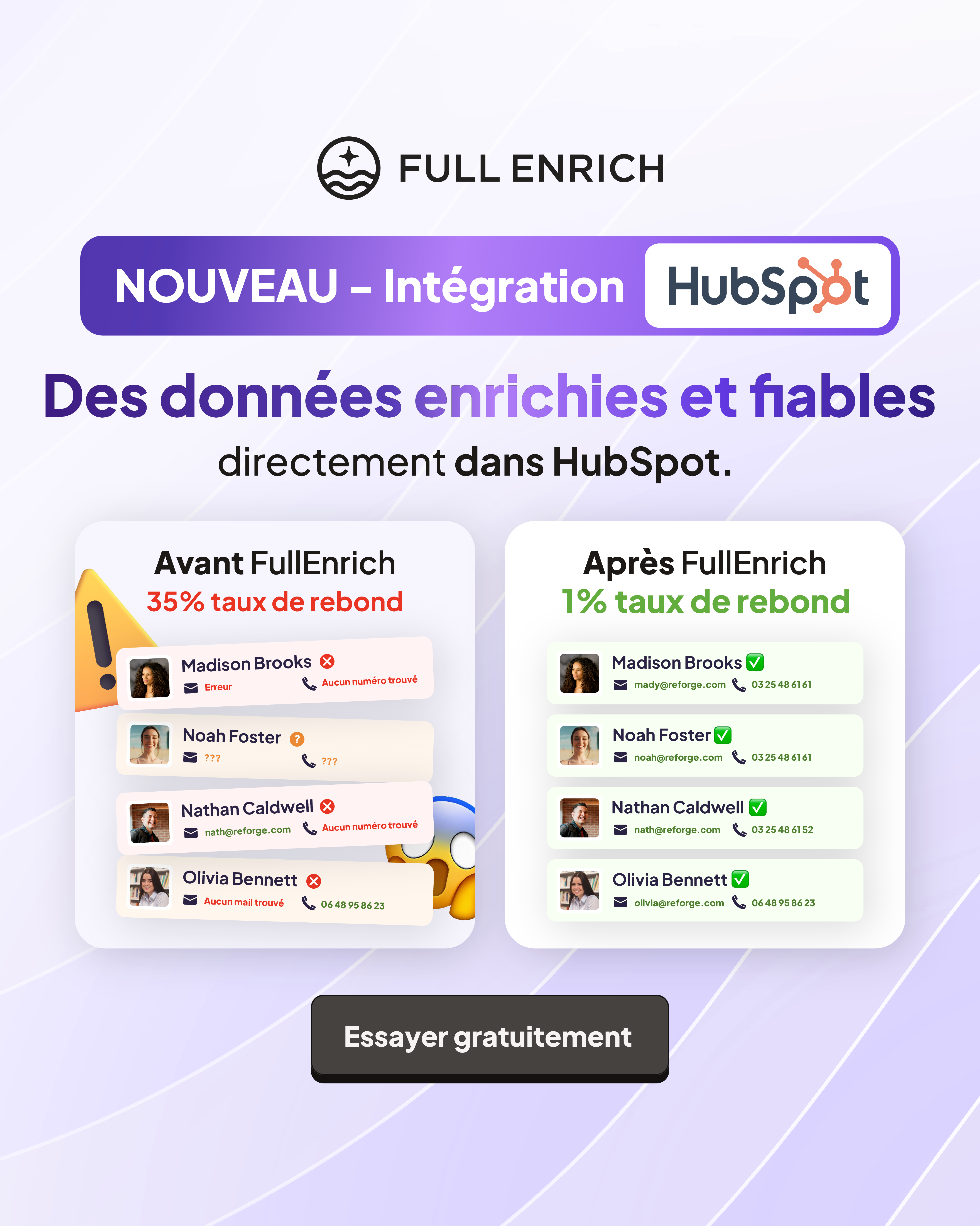 FullEnrich Facebook ad