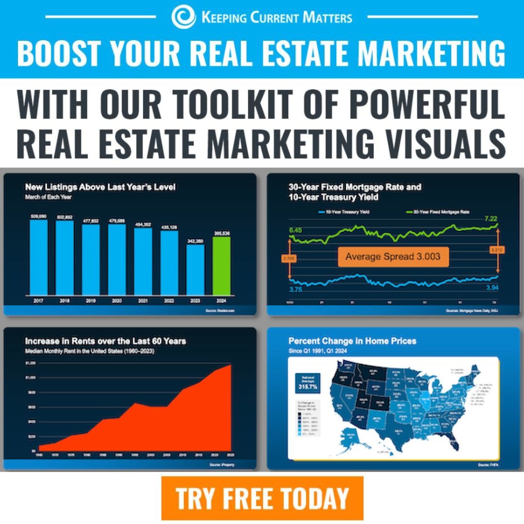 Keeping Current Matters Facebook ad