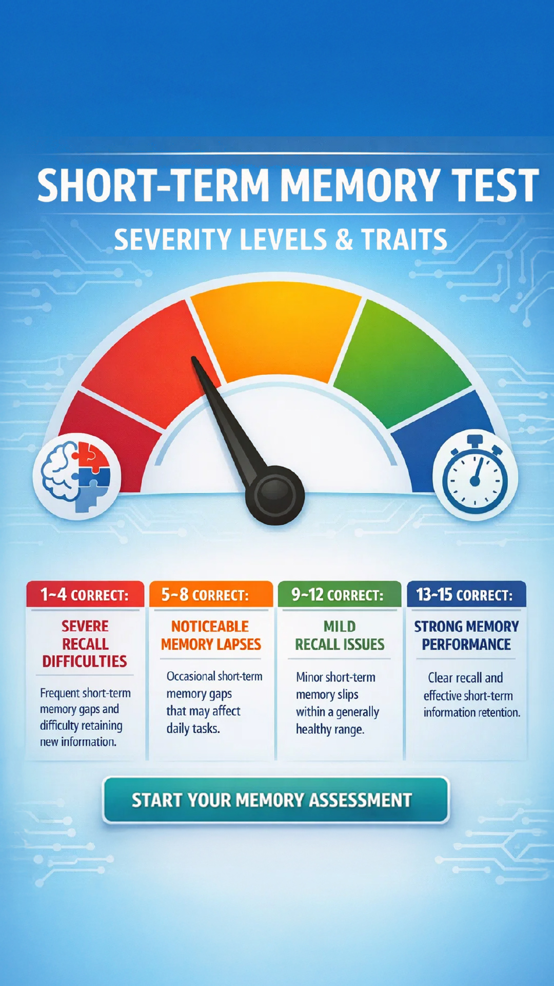 Yourselfirst: Mental Balance Facebook ad