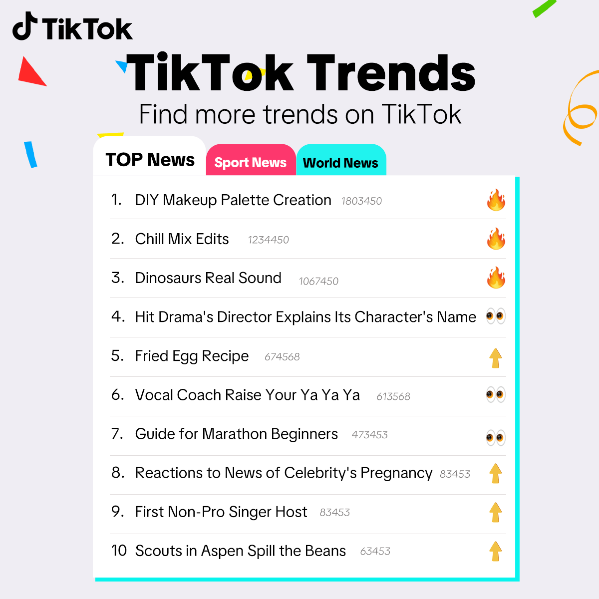 TikTok- Global Facebook ad