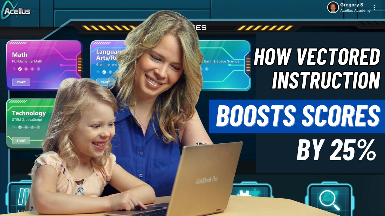 Acellus Academy Facebook ad: Enroll Today With 3 Easy Steps