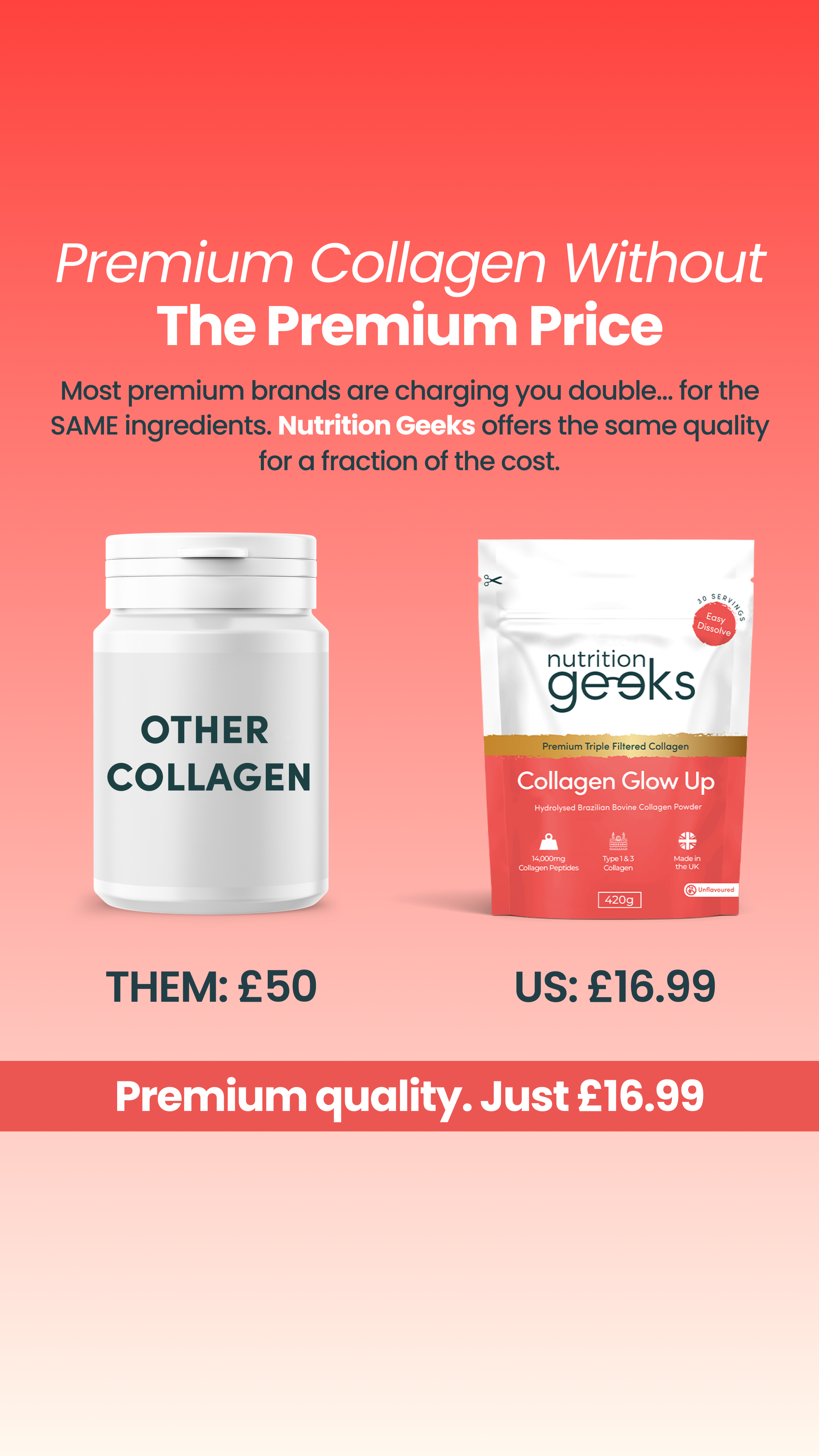 Nutrition Geeks Facebook ad