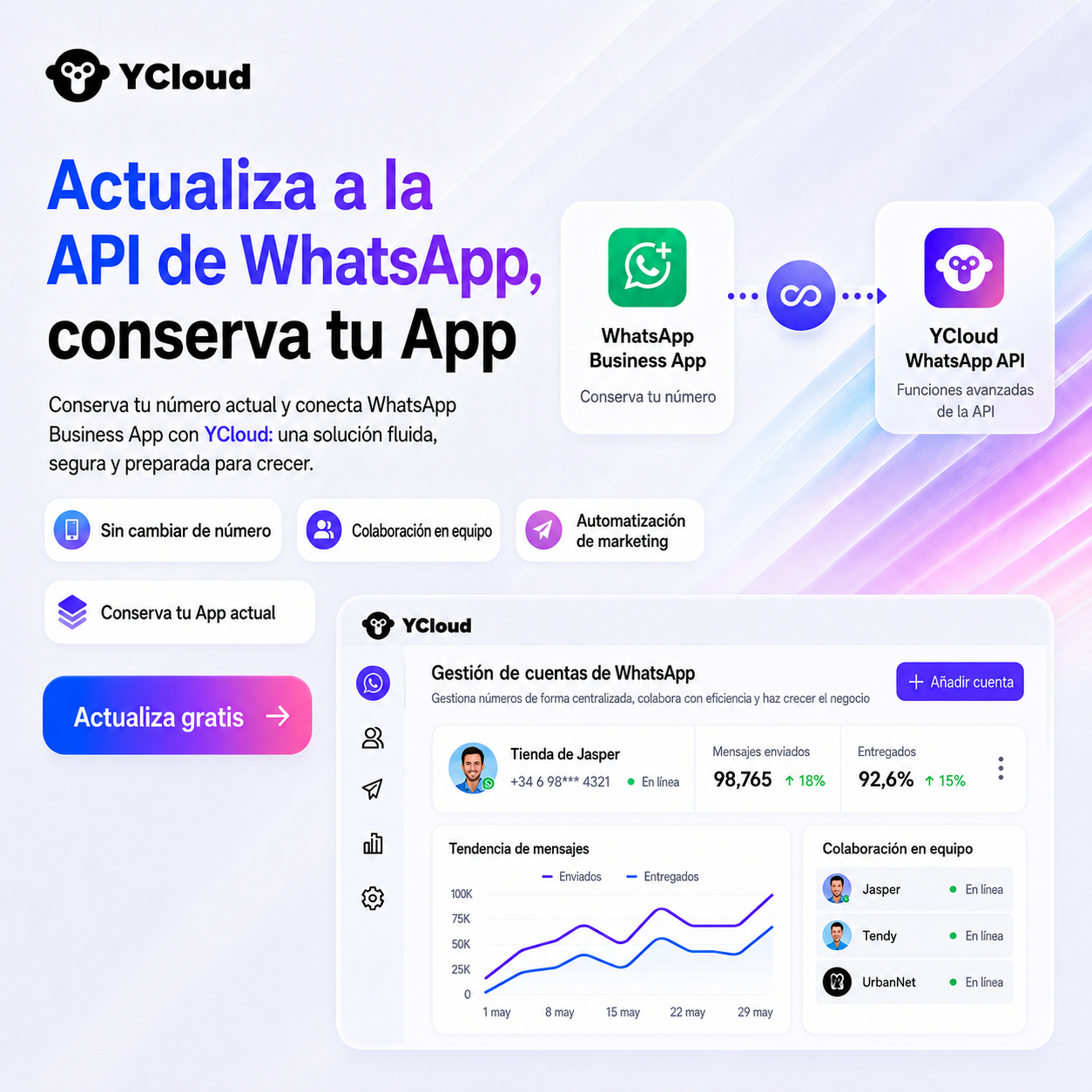 YCloud Facebook ad: API de WhatsApp con registro gratis, lista para usar