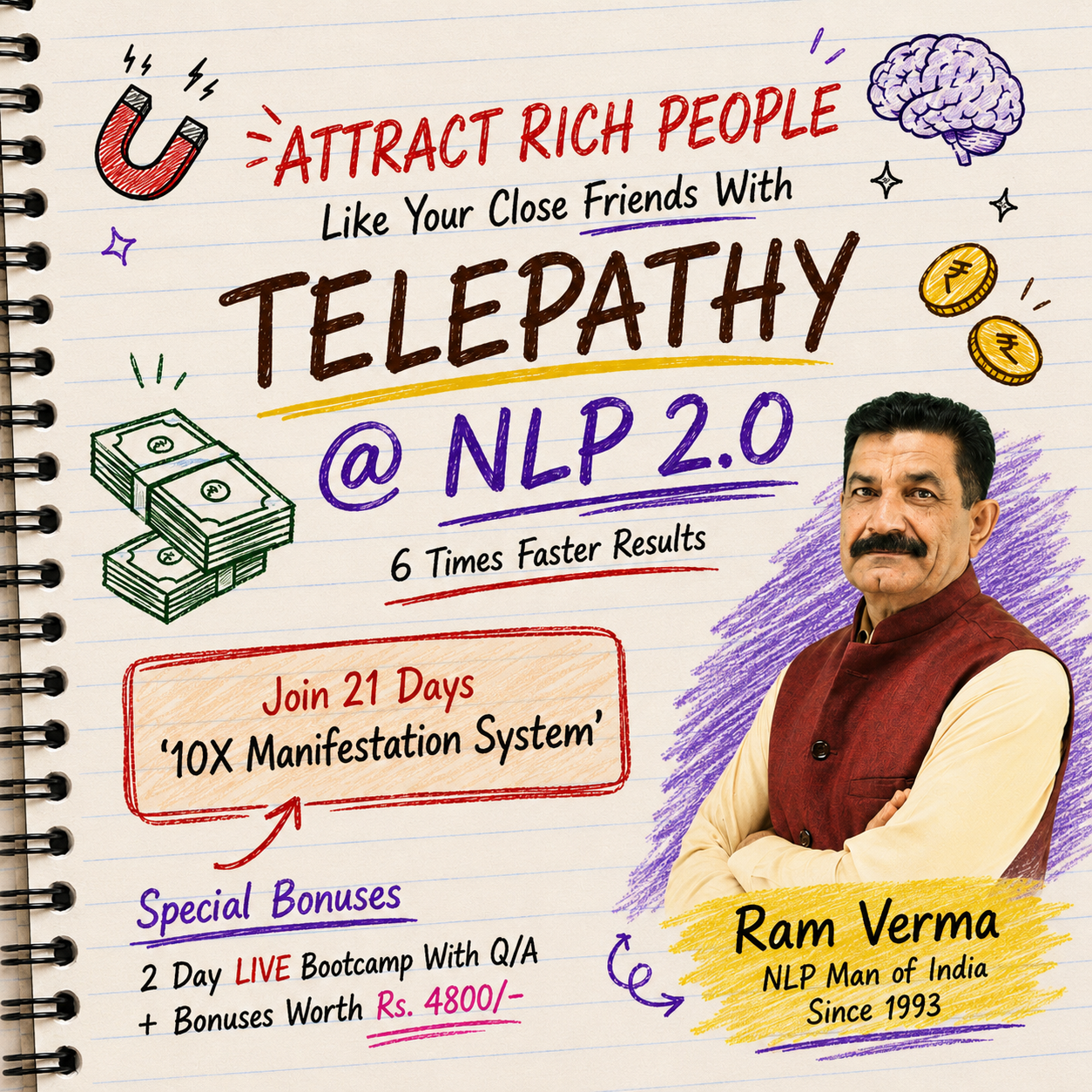 Ram Verma Facebook ad: Join Our 21-Day Life Transforming Challenge!