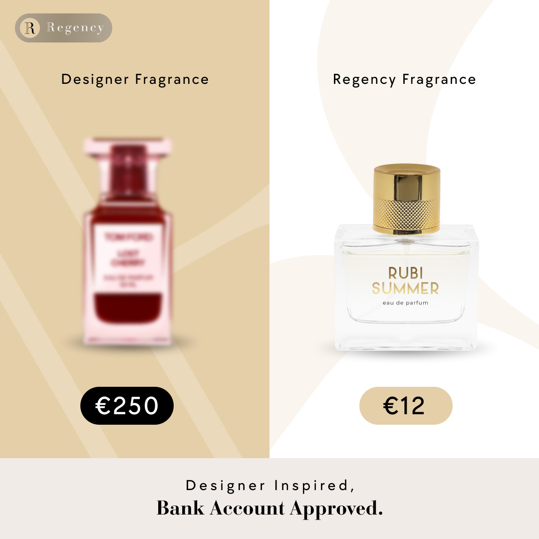 Regency Fragrances Facebook ad: Dupe Perfumes, Aftershaves & Scents | Regency Fragrances…