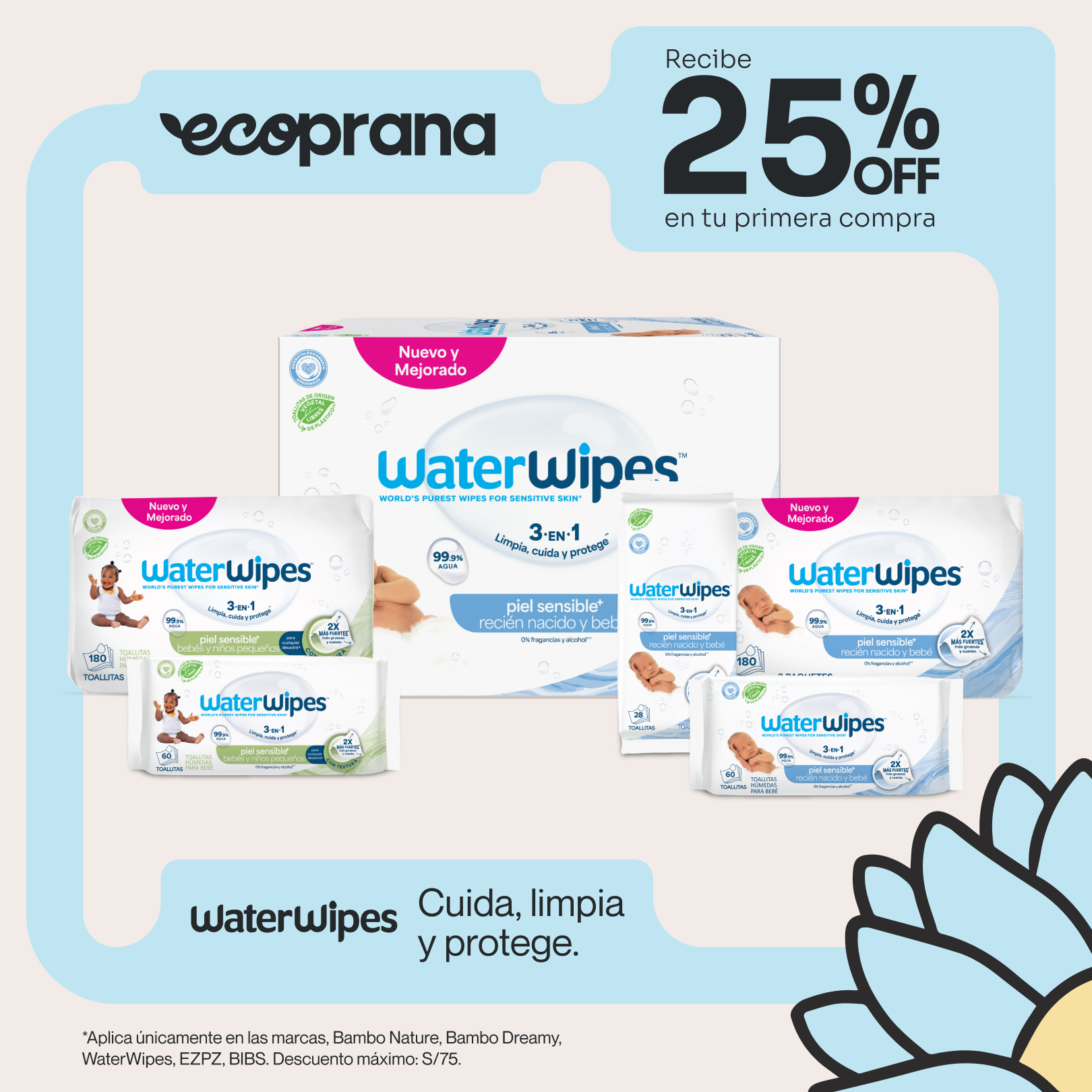 Ecoprana Facebook ad