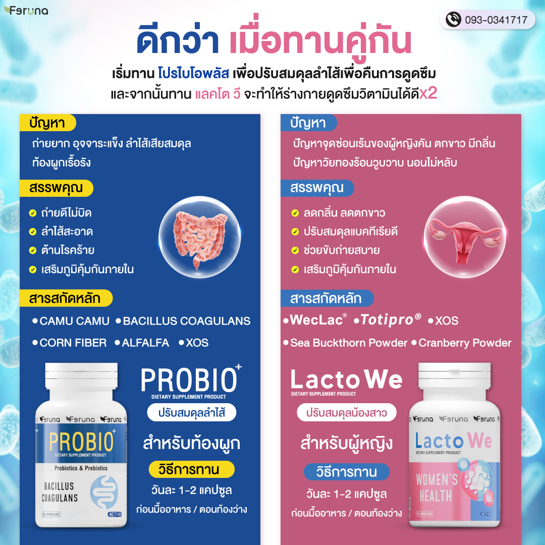แลคโต วี โพรไบโอติก สูตรภายในผู้หญิง Facebook ad: ลองเลย ทานคู่กันเห็นผลไวมาก