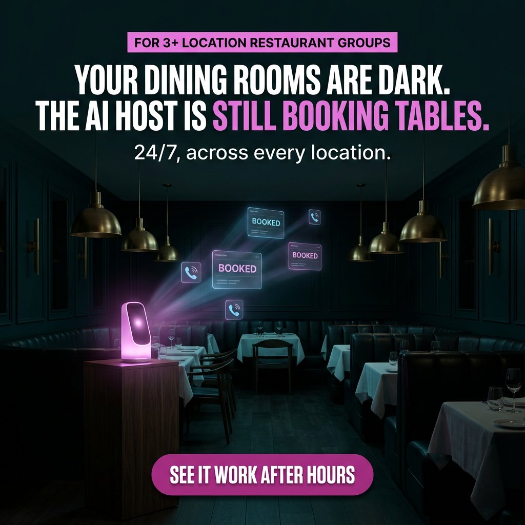 RestoHost AI Facebook ad