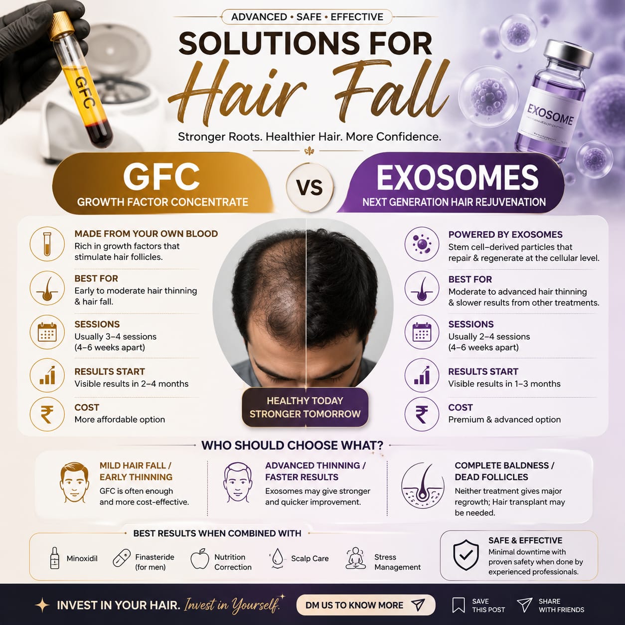 Everglo rs puram Facebook ad