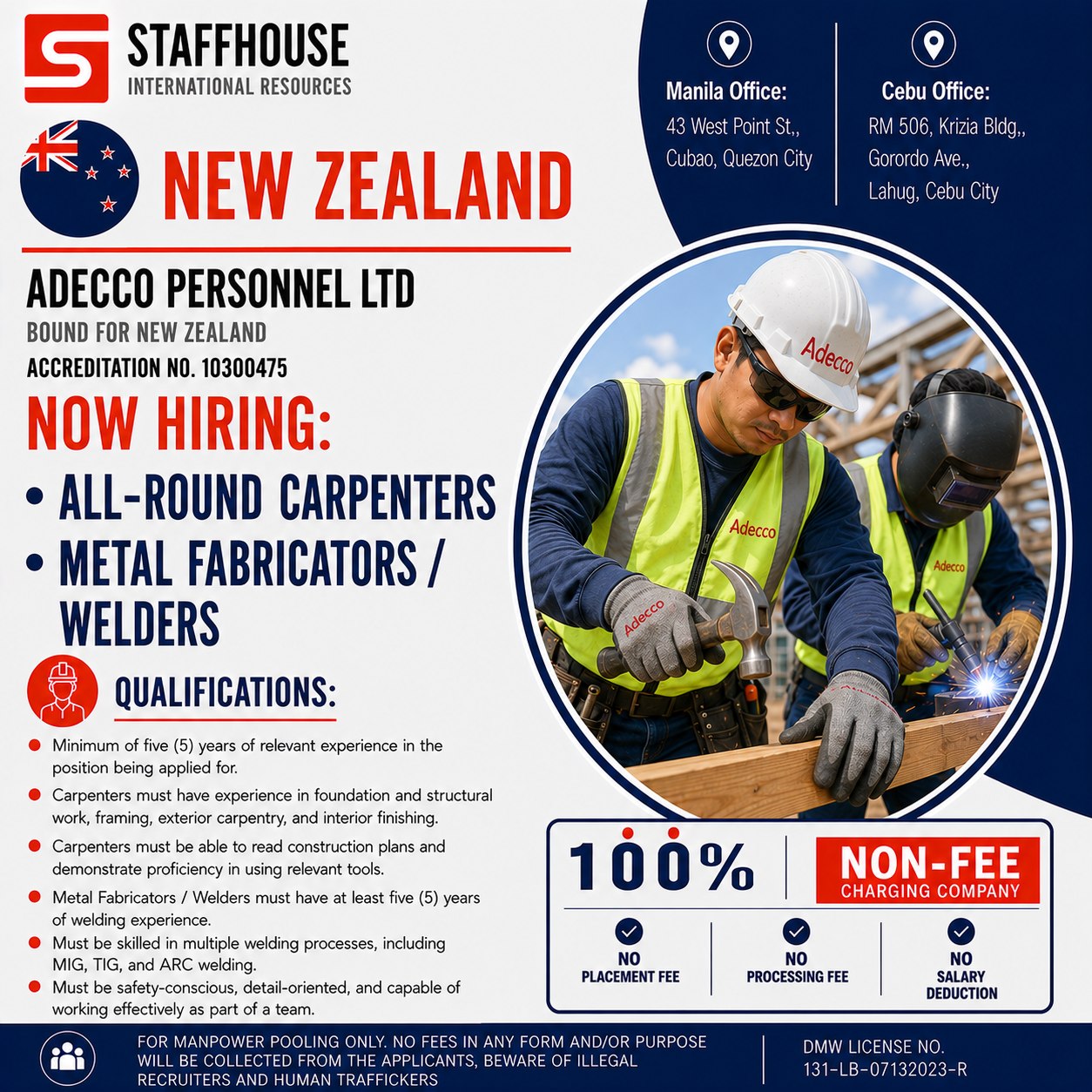 Staffhouse International Resources Facebook ad: Adecco Personnel Ltd (New Zealand), Application Form |…