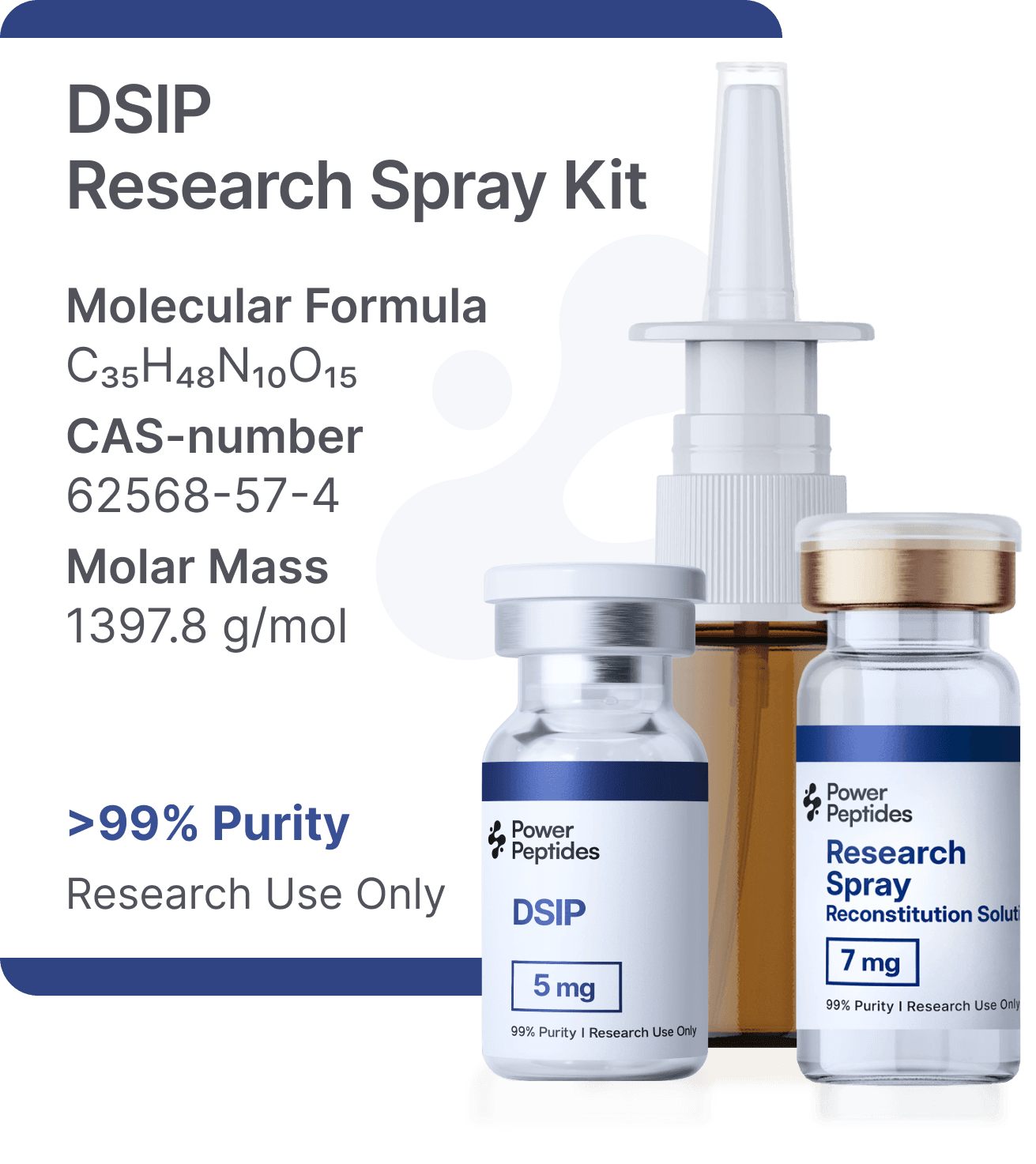 Power Peptides US Facebook ad