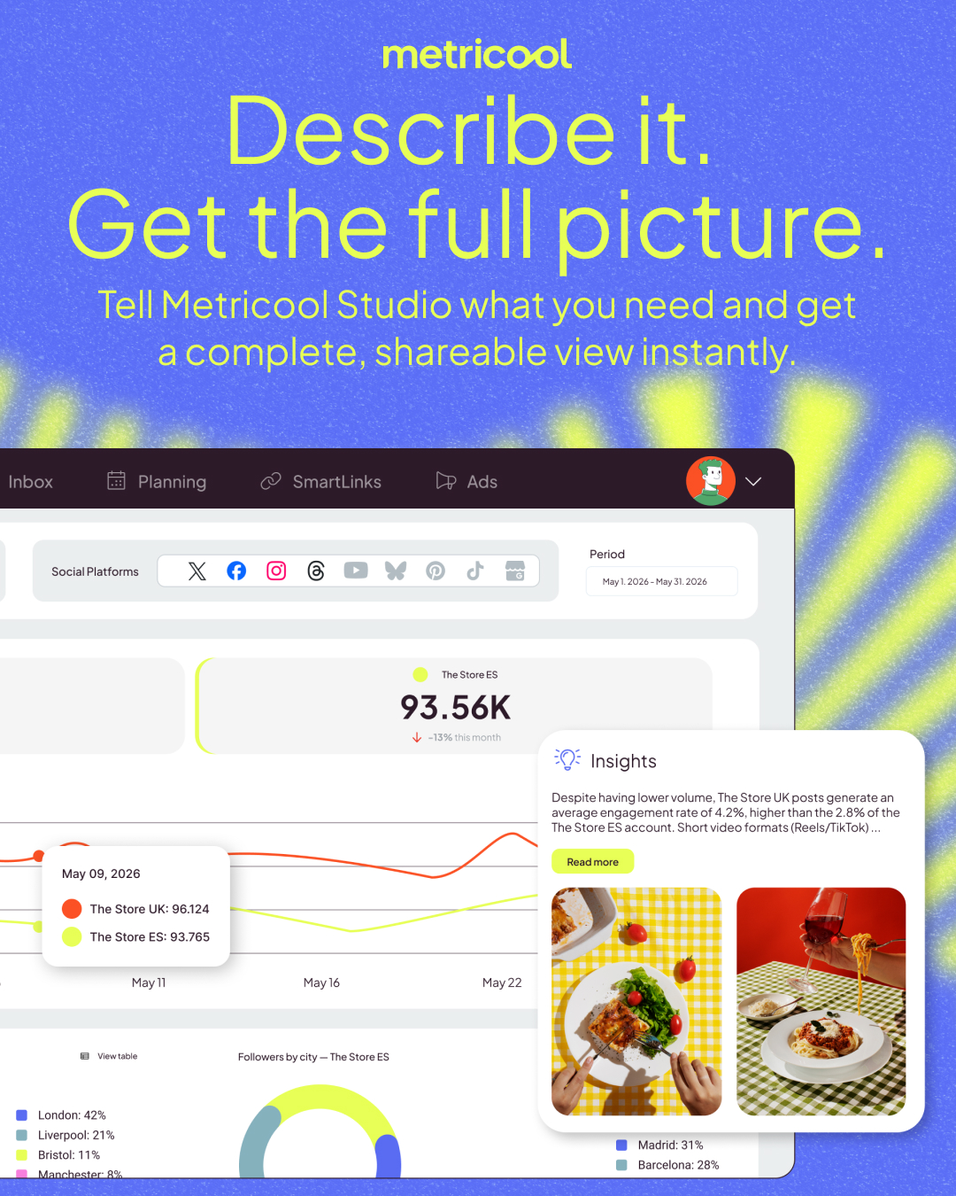 Metricool Facebook ad
