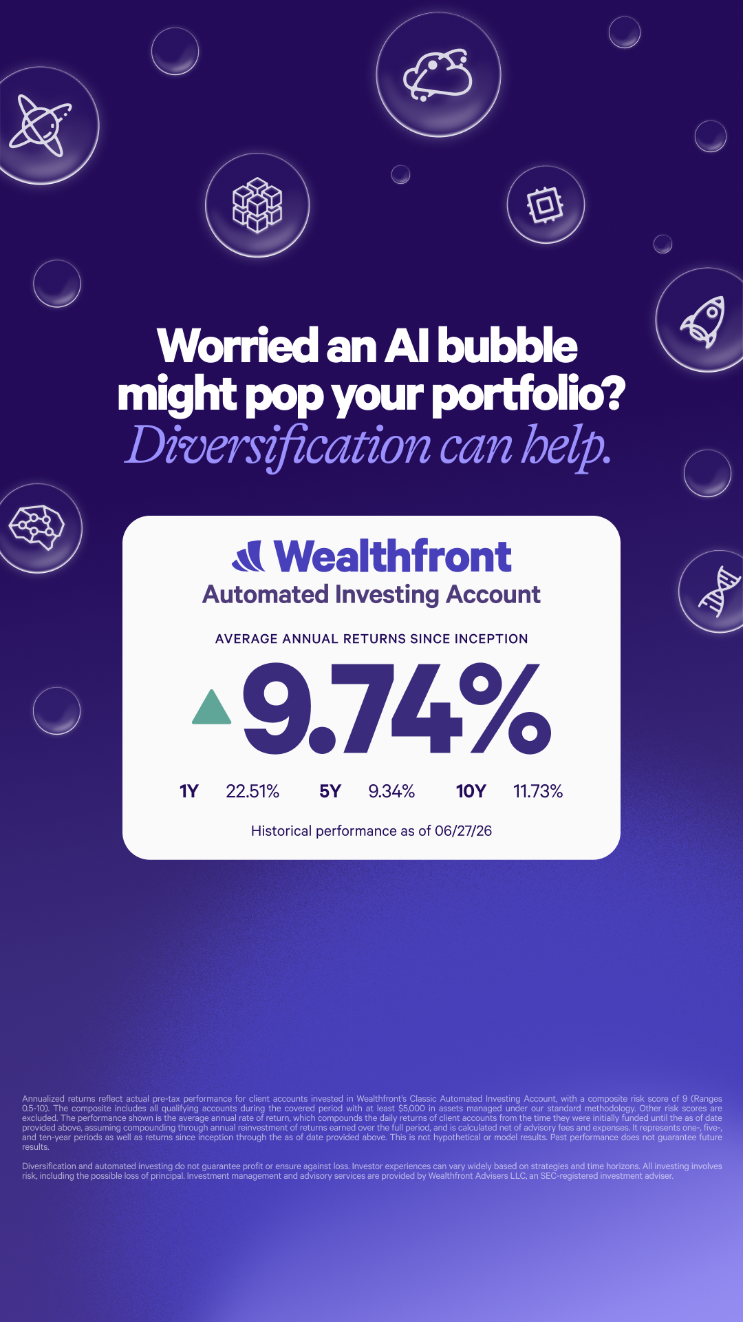 Wealthfront Facebook ad