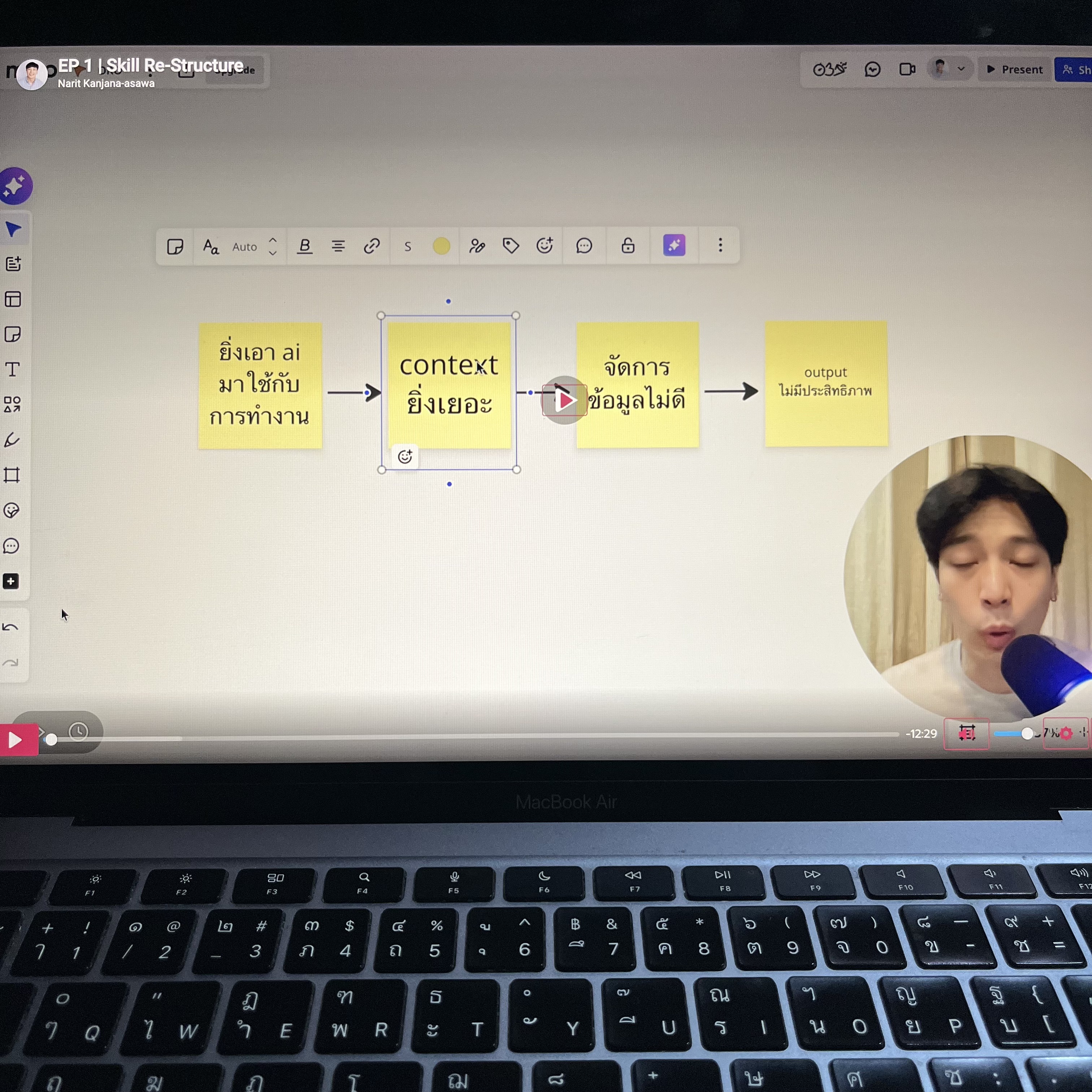 Narit Learning Facebook ad