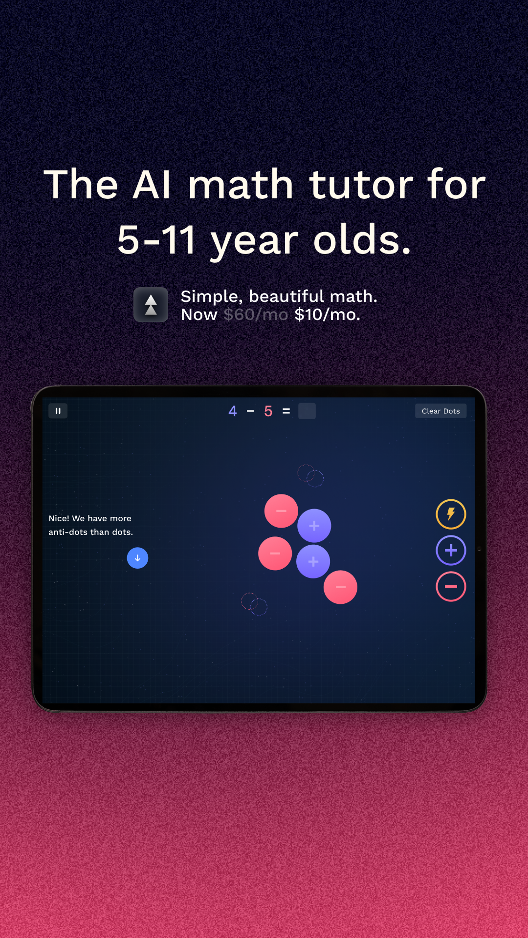 Synthesis Facebook ad