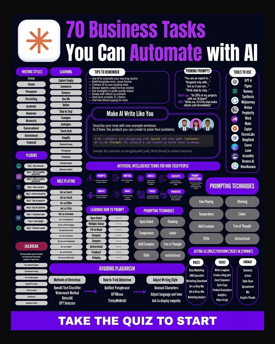 AI Insider Facebook ad