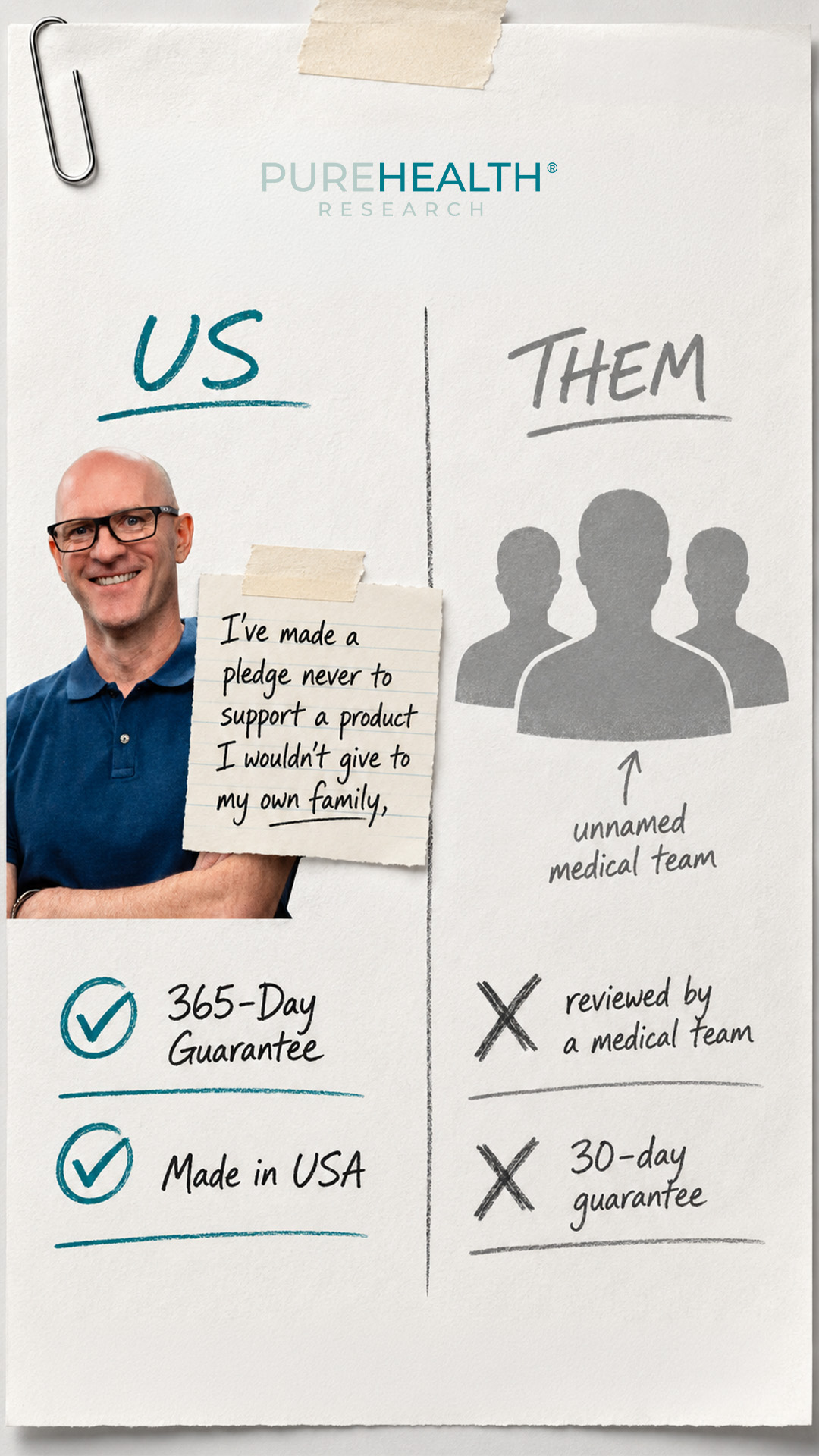 PureHealth Research Facebook ad