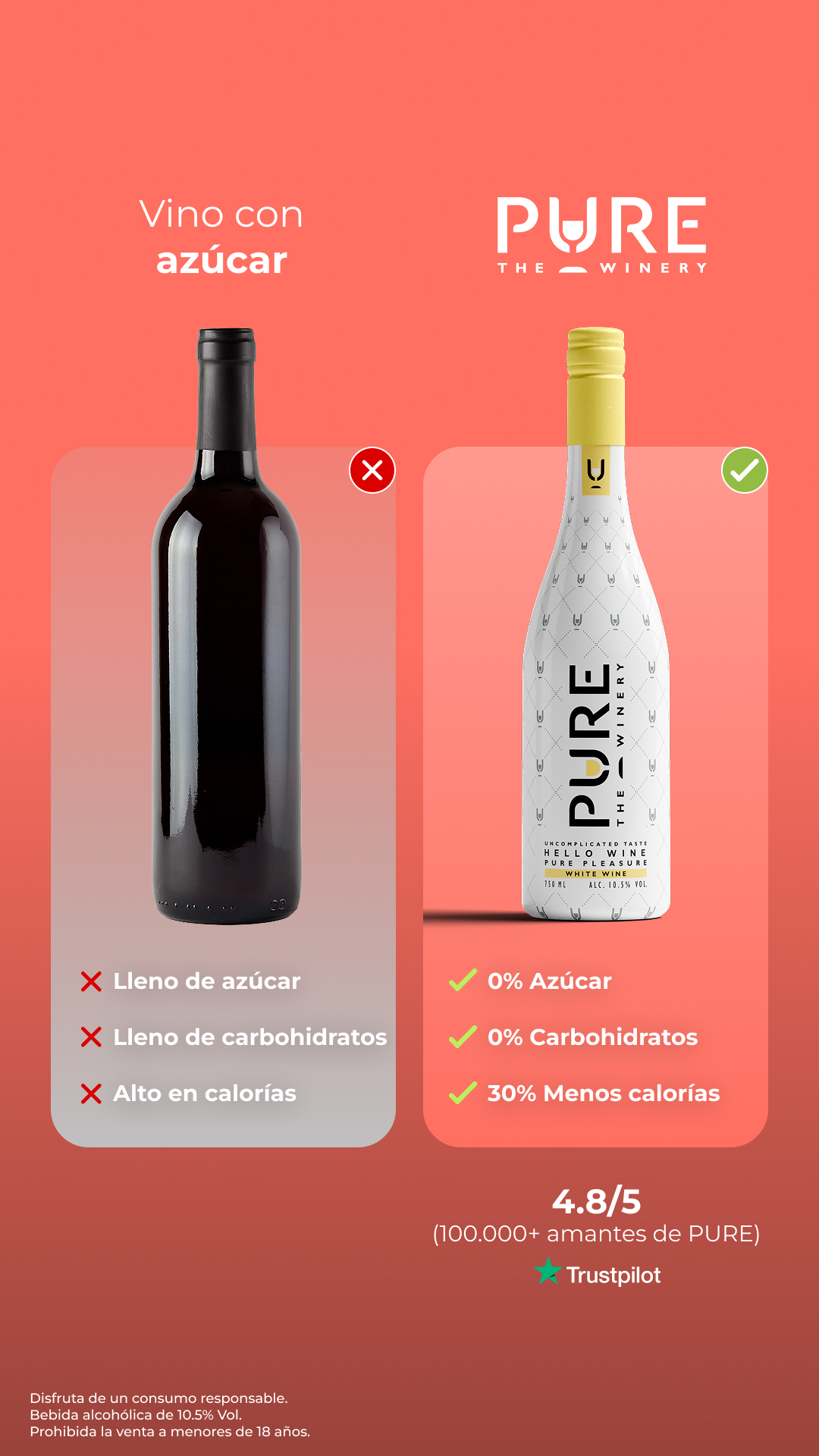 PURE The Winery ES Facebook ad