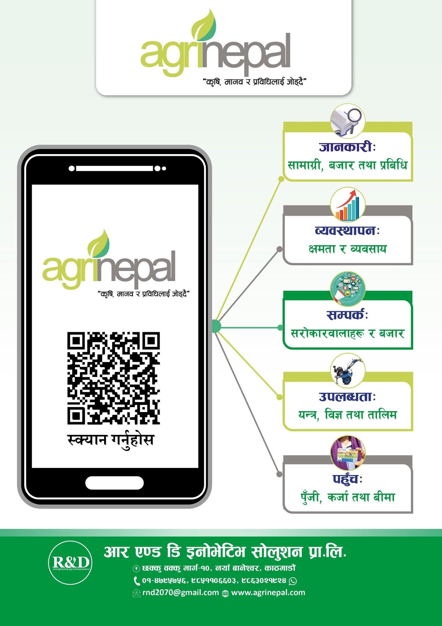 R & D Facebook ad: तपाईंको खेतको उत्पादन बजारमा ल्याउन चाहनुहुन्छ?