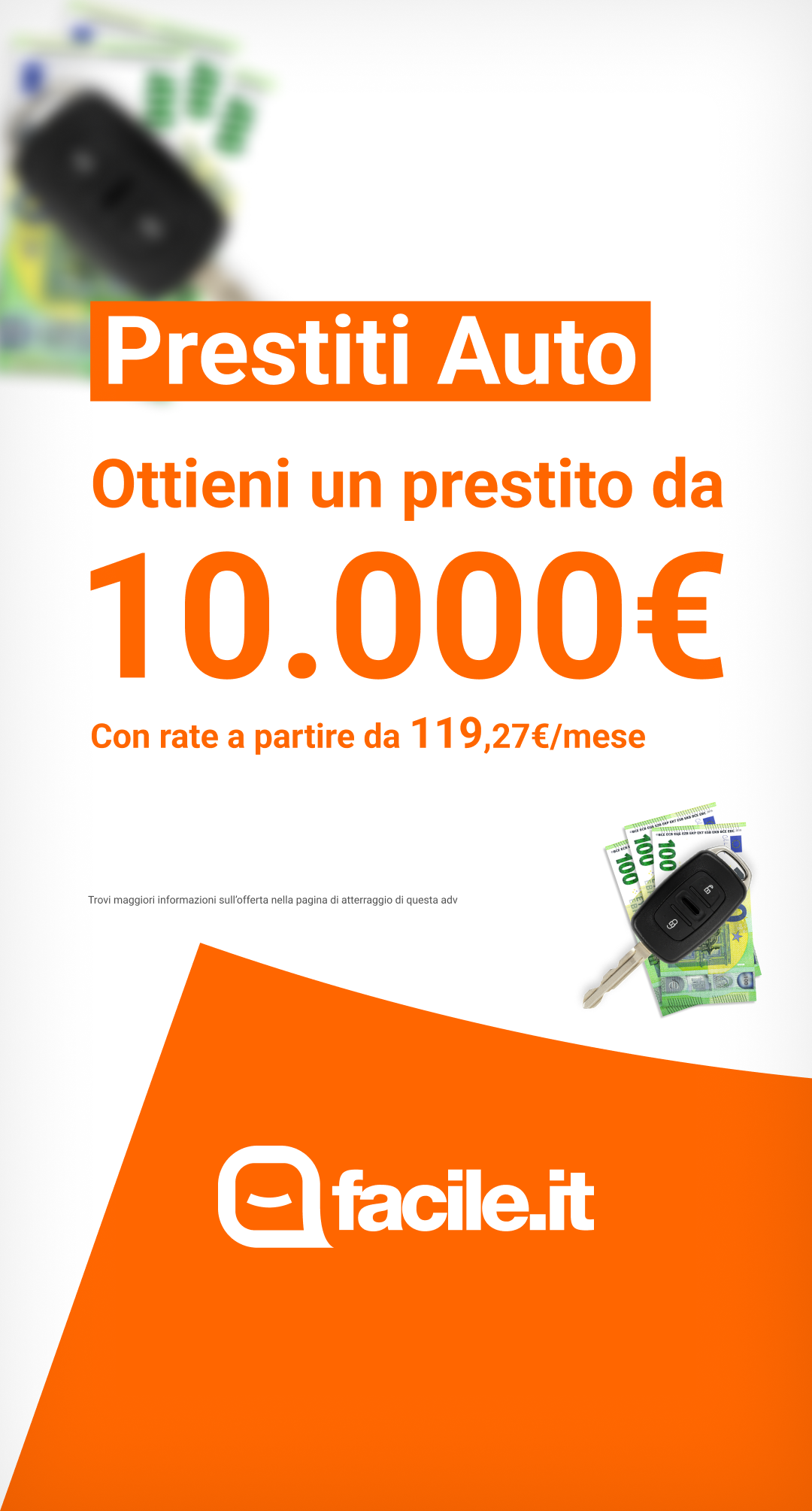 Facile.it Facebook ad: Cerchi un prestito per acquistare la tua nuova…