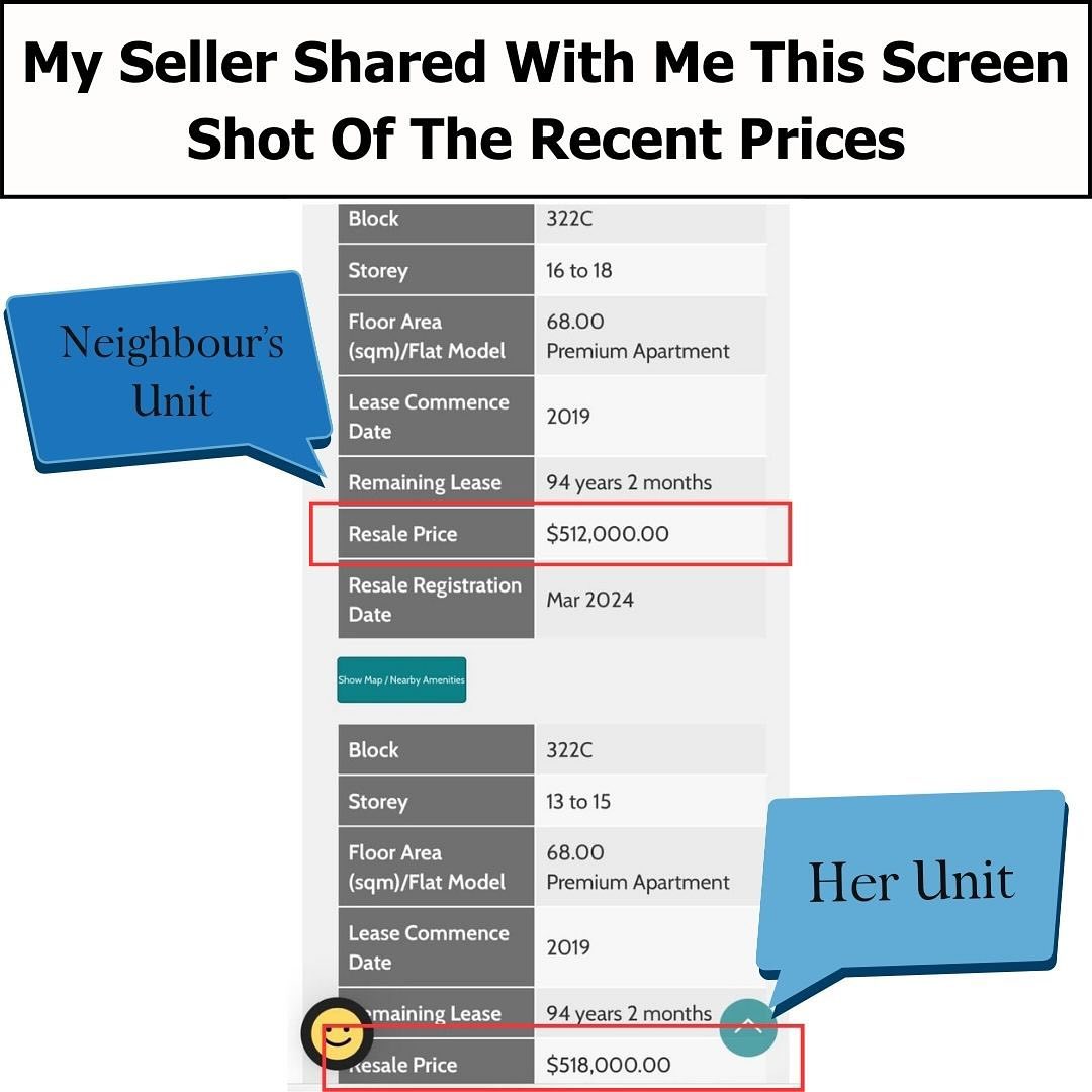 Property Made Simple Facebook ad