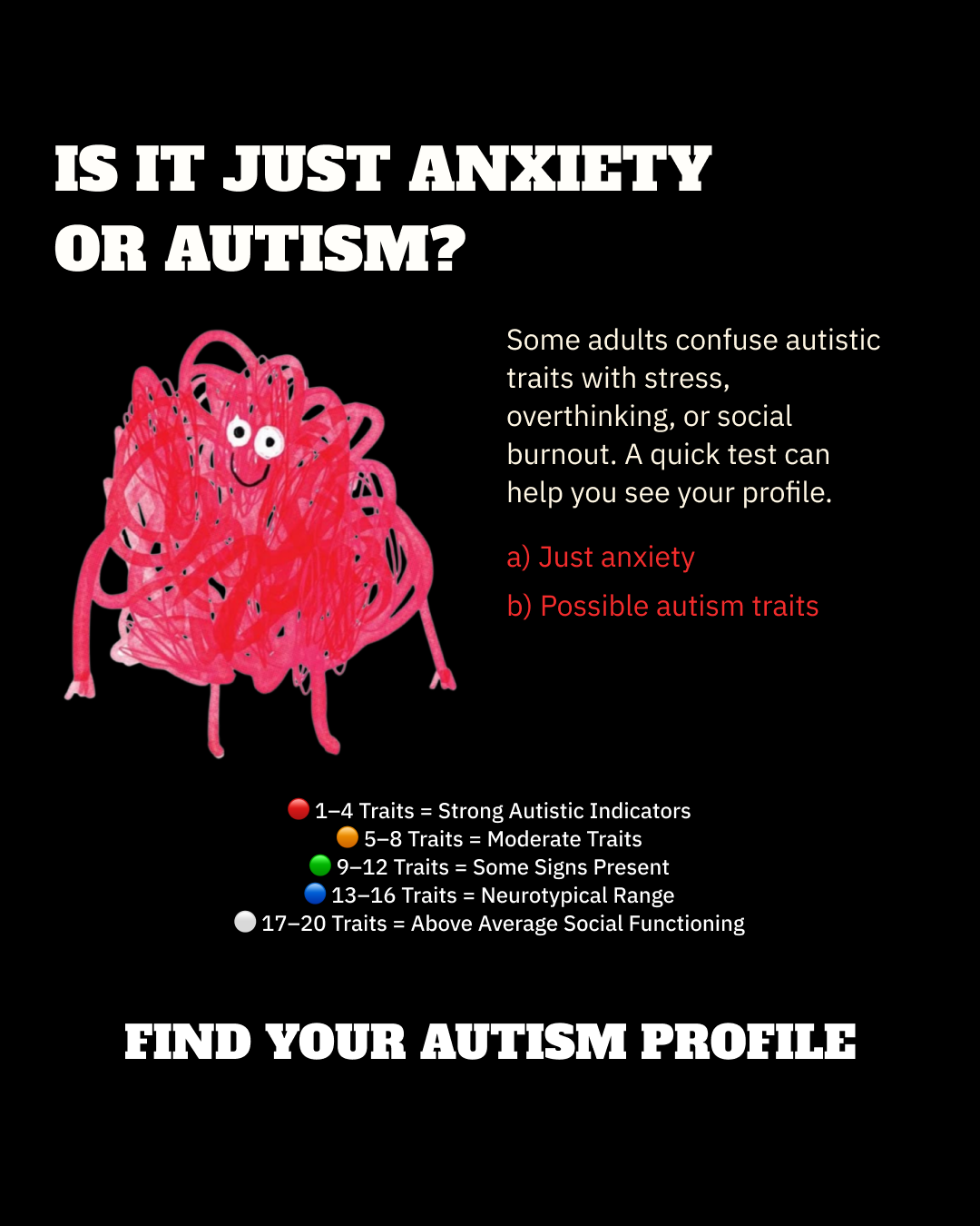 Personality Test: Created by Experts  Facebook ad