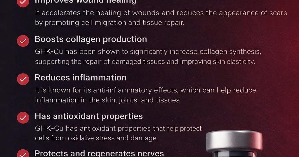AnakinLab Facebook ad: Premium peptides