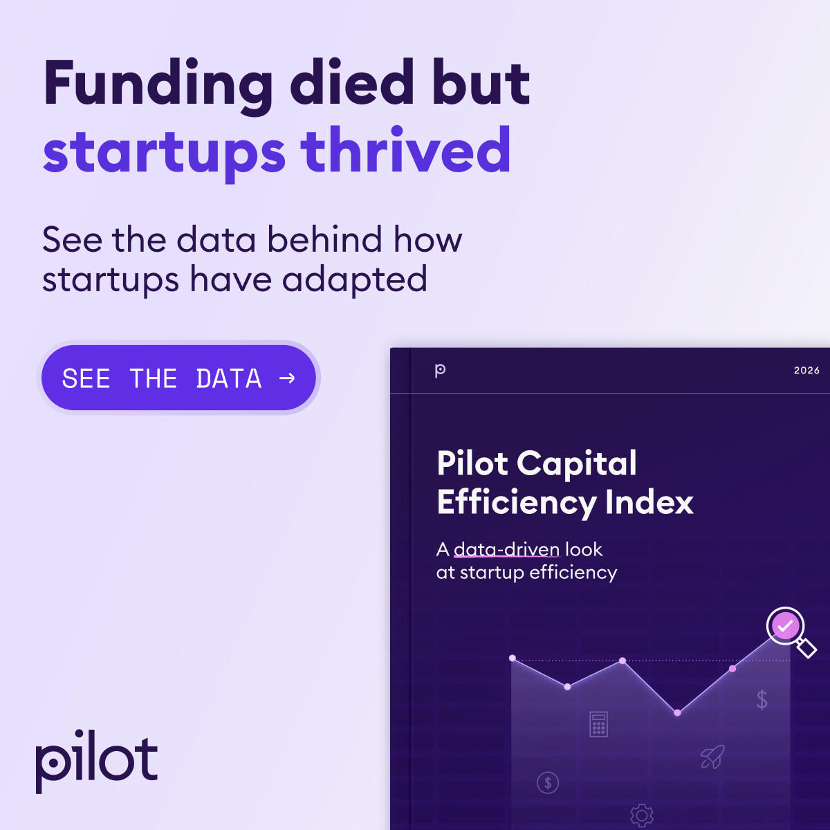 Pilot.com Facebook ad