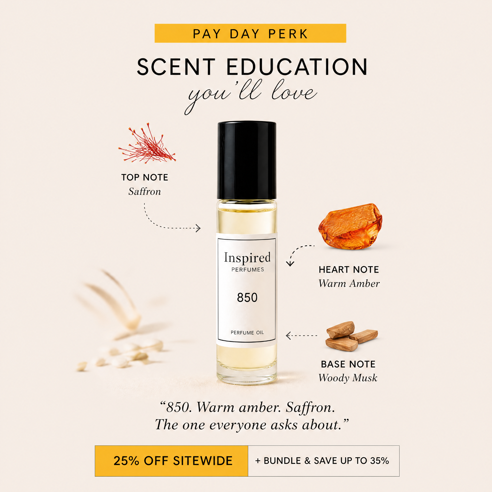 Inspired Perfumes Facebook ad: Luxury-Inspired Perfume Oils for Less