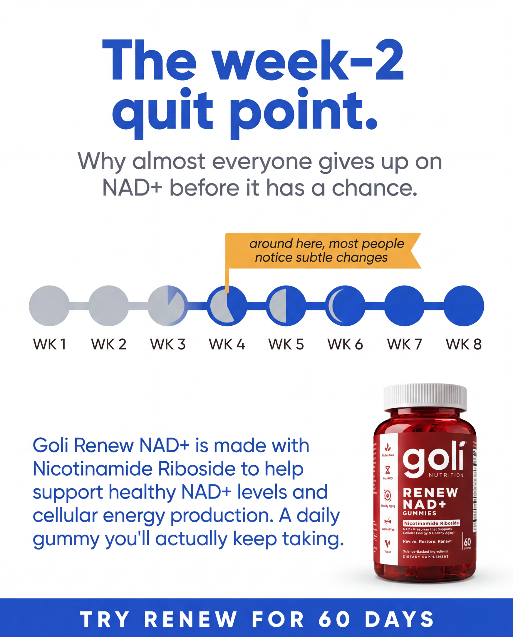 Goli Facebook ad: The NAD+ Routine People Quit Too Early