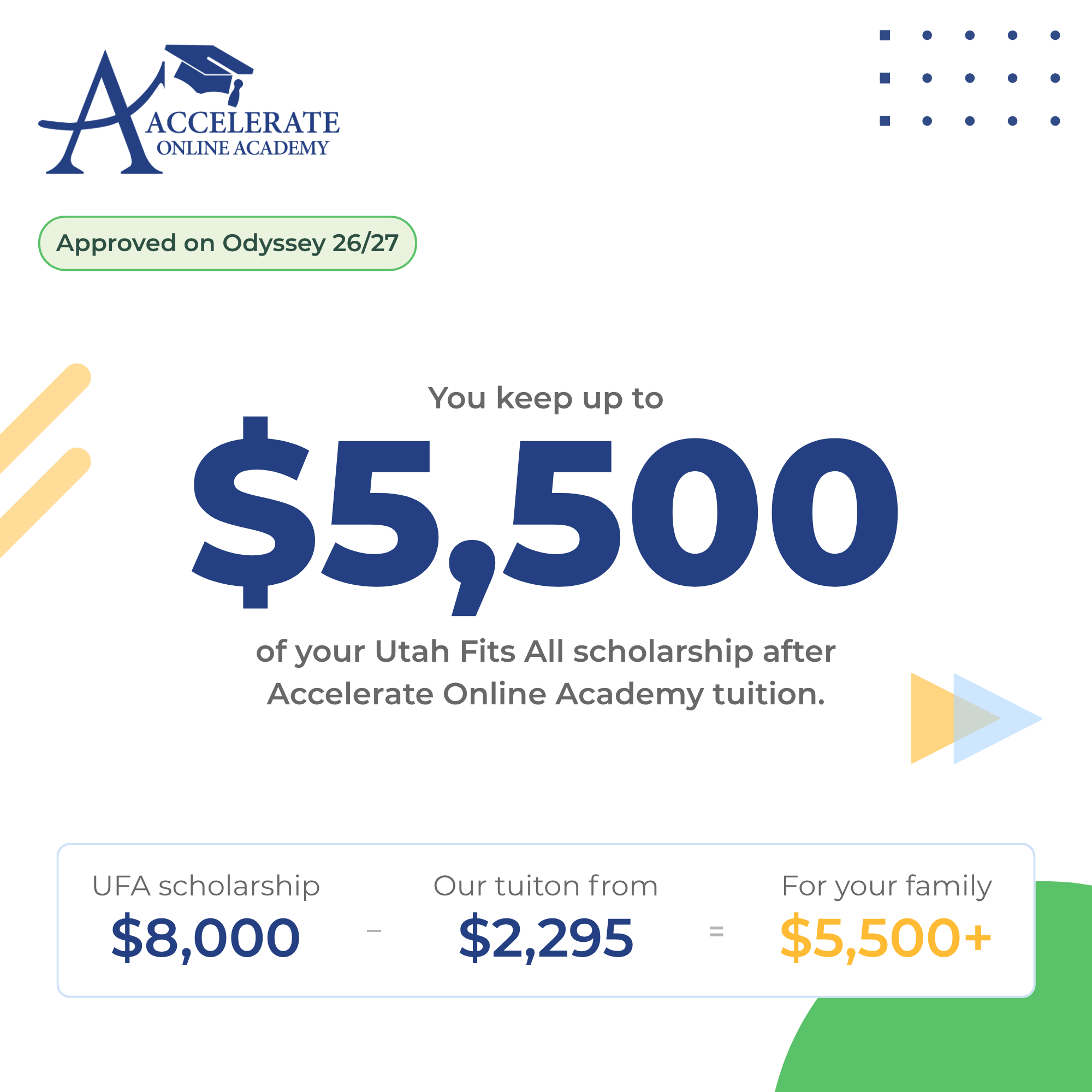 Accelerate Online Academy Facebook ad