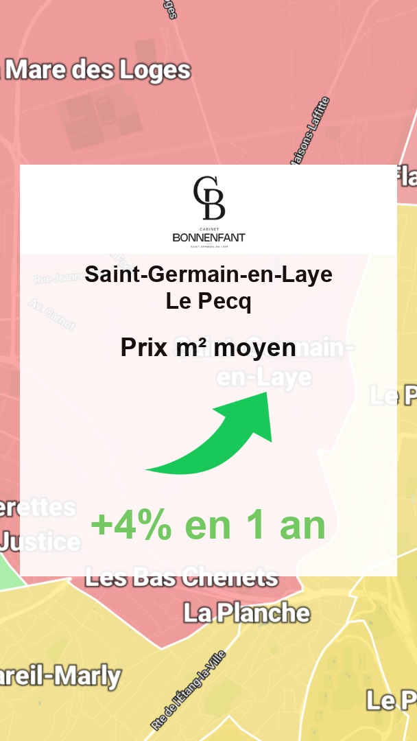 Estimer son bien immobilier Facebook ad