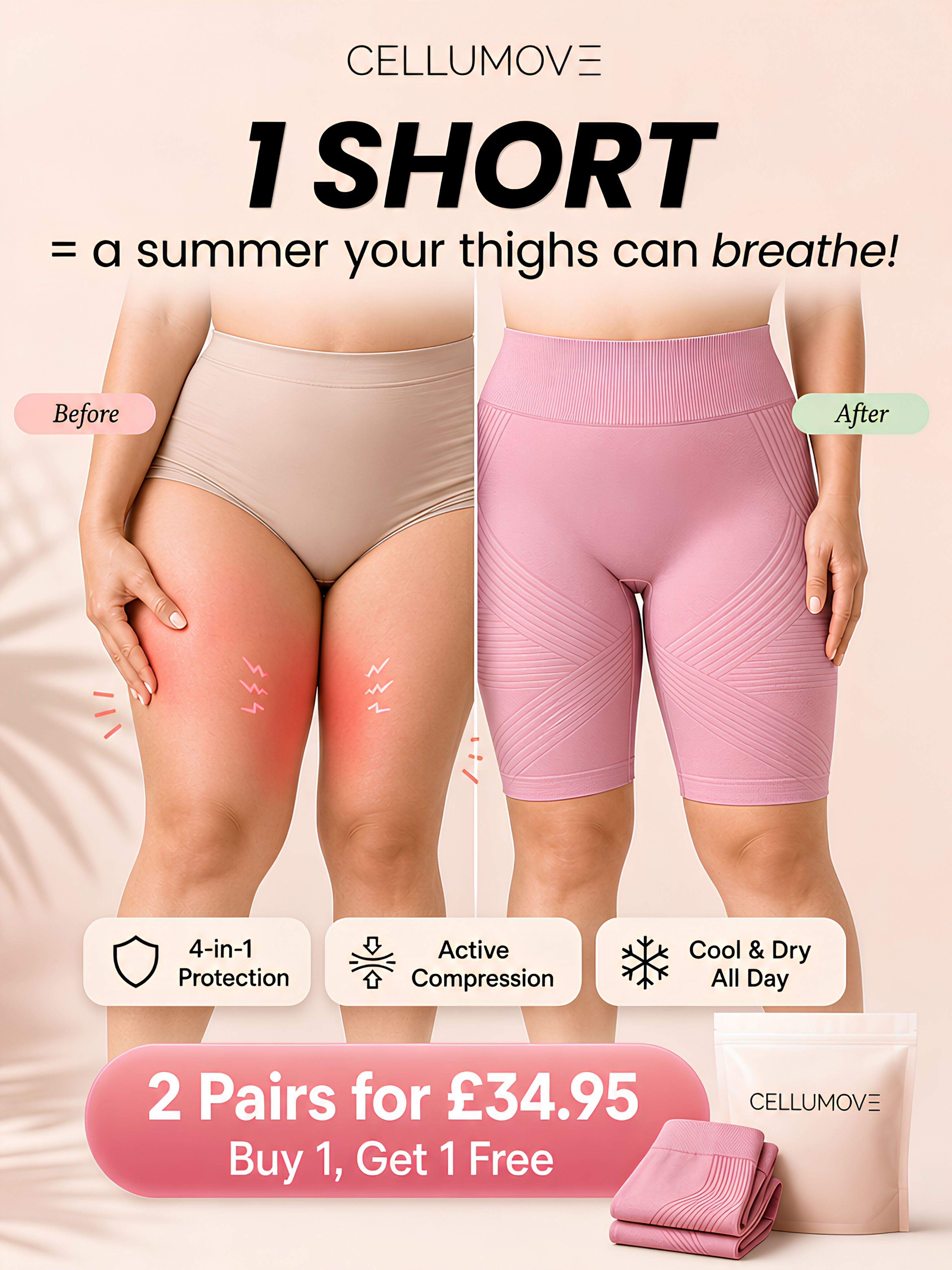 Cellumove UK Facebook ad