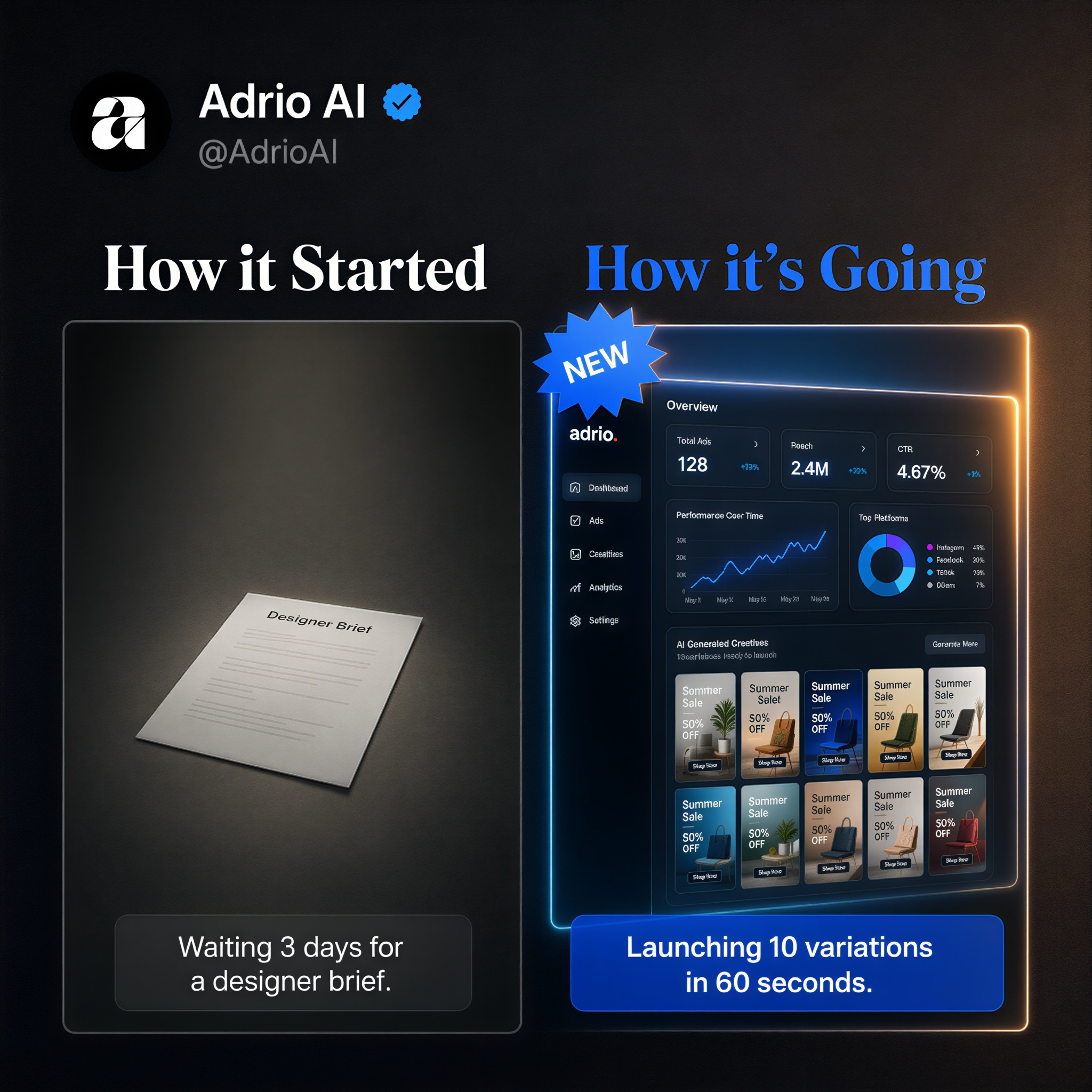 Adrio AI Facebook ad