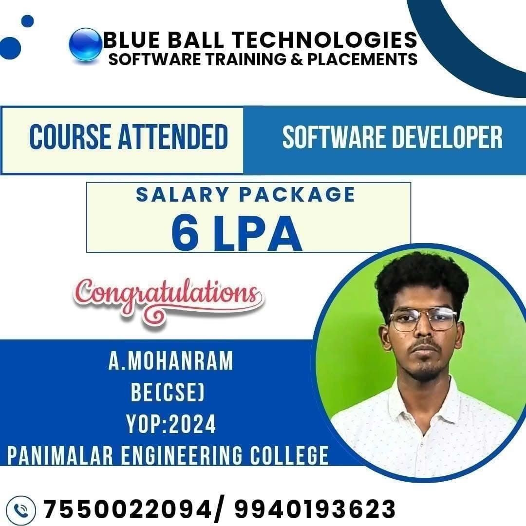 Blue Ball Technologies Facebook ad