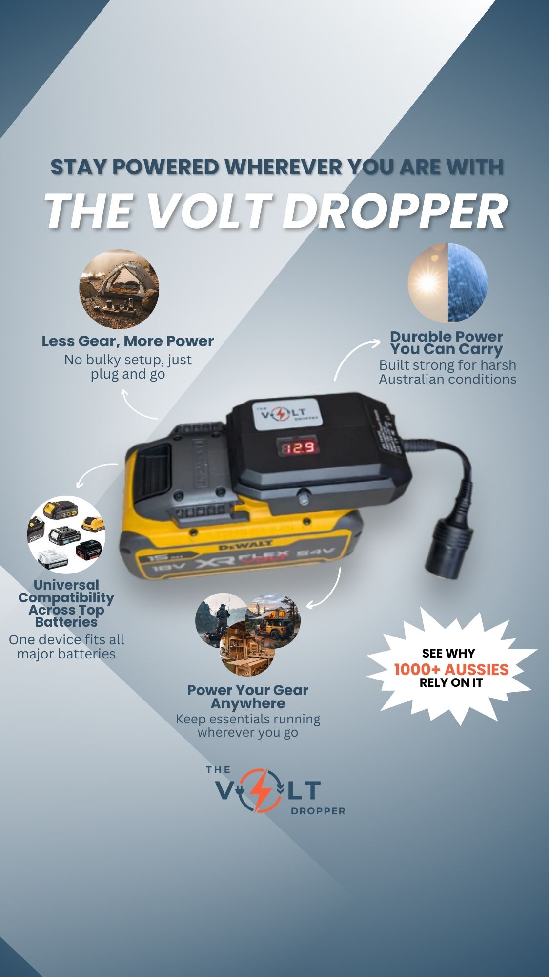 Max Voltage Store Facebook ad