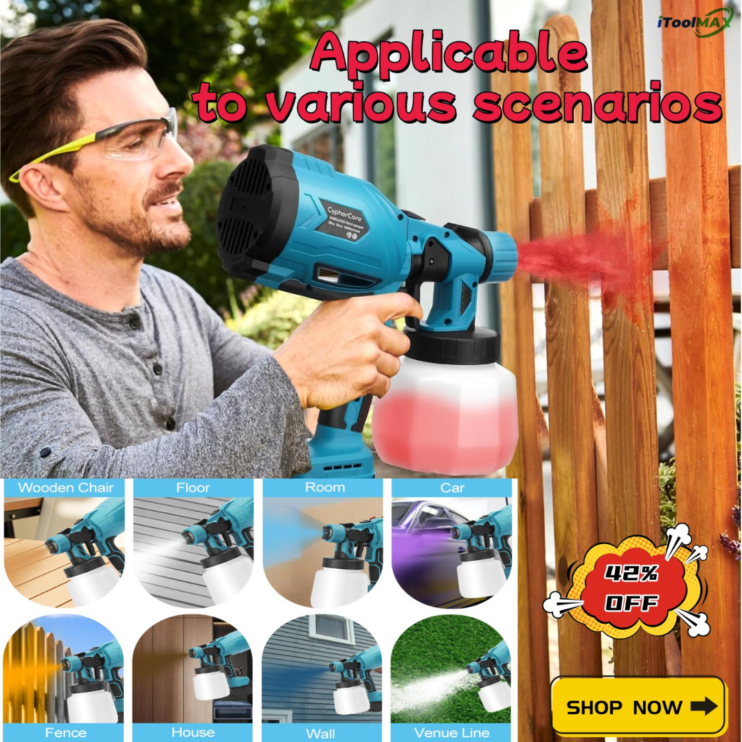 IToolMax Facebook ad