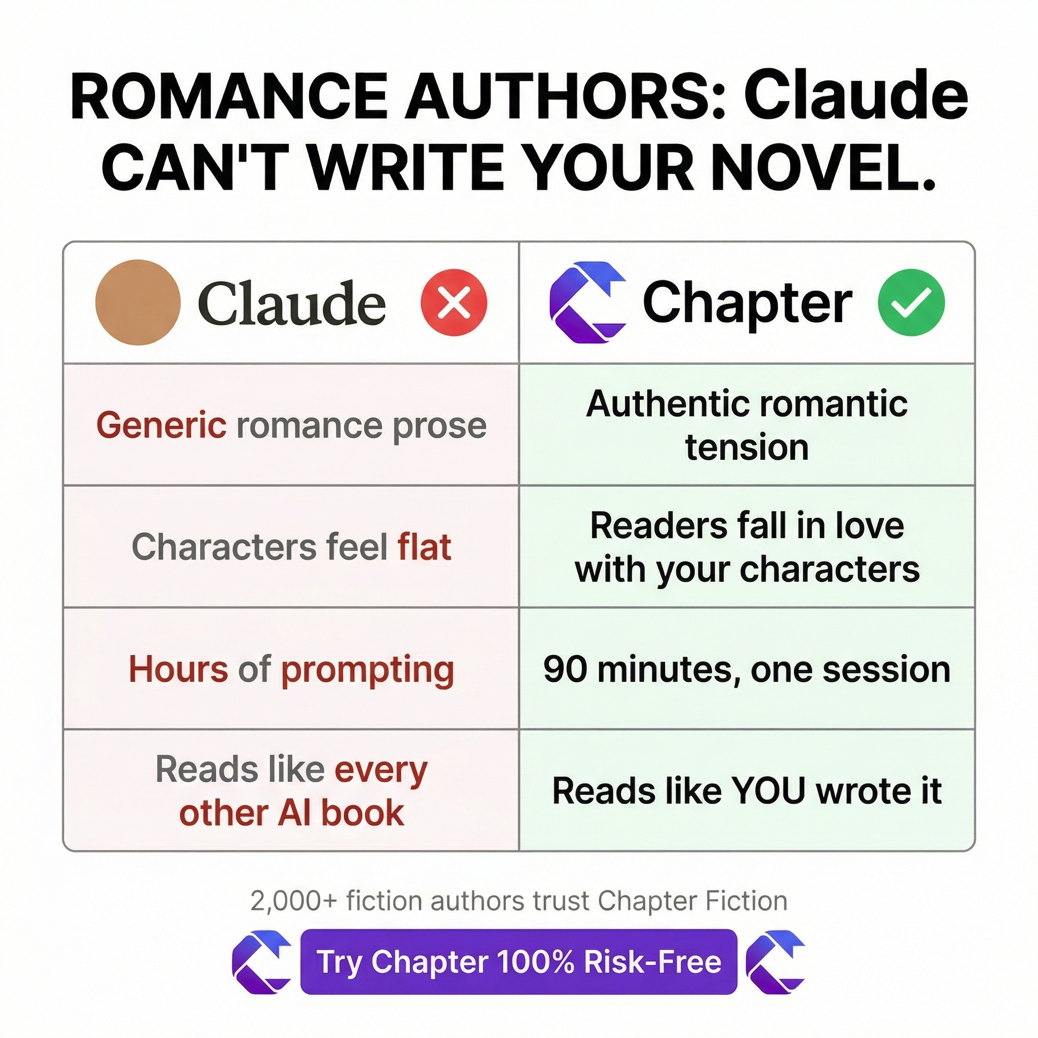 Chapter.pub Facebook ad