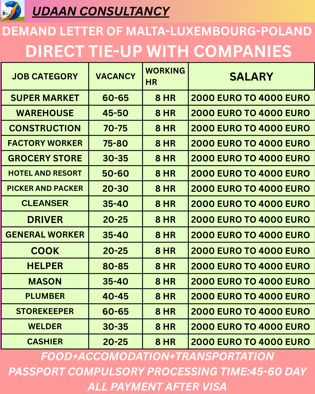 JOB IN MALTA Facebook ad from May 23, 2026
