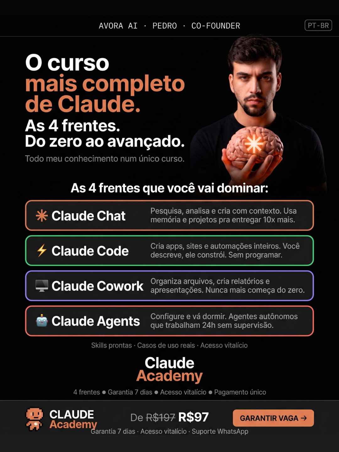 Avora AI Facebook ad
