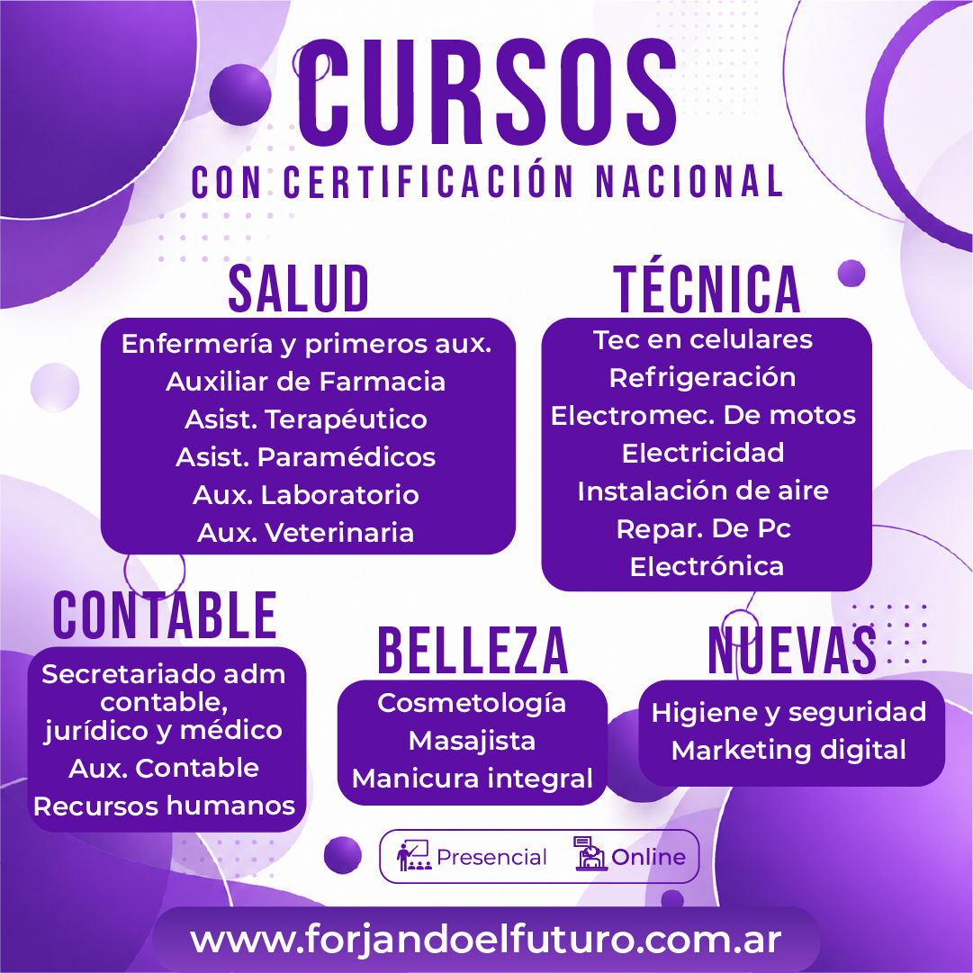 Fundación Forjando el Futuro Catamarca Facebook ad: Chatea con nosotros