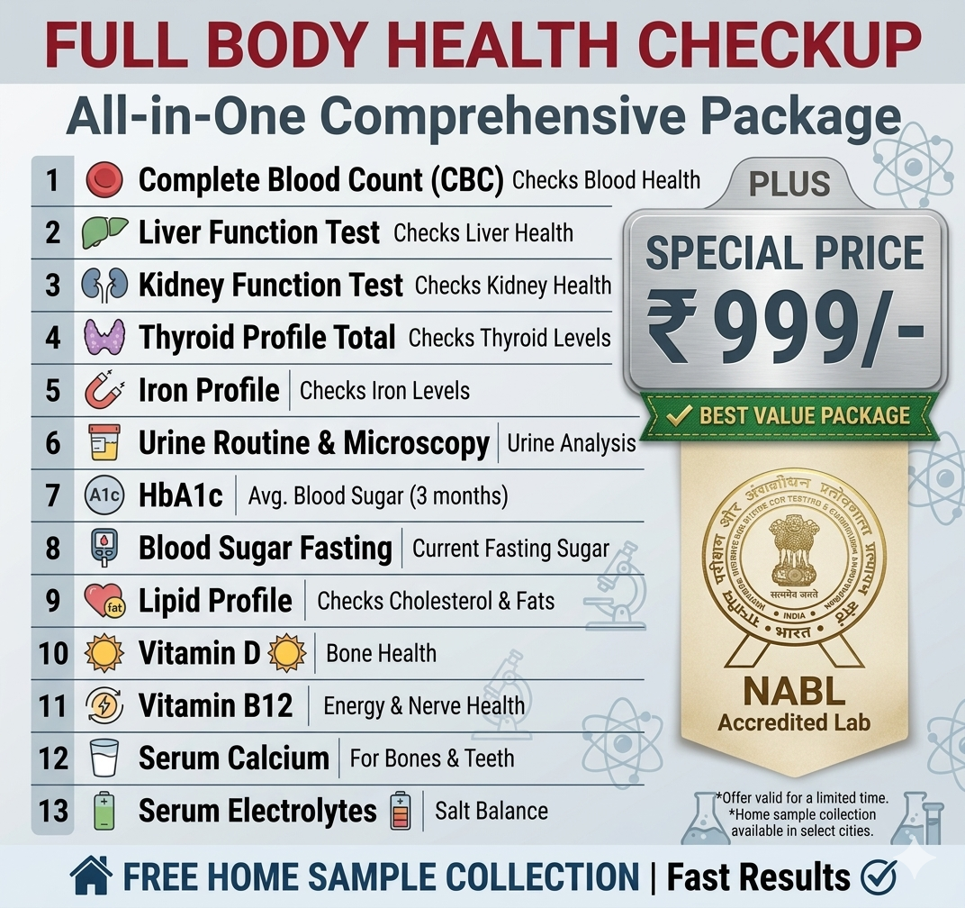 My Prime Diagnostic Lab Facebook ad: Full Body Checkup (13 Profiles) Just @ ₹999!