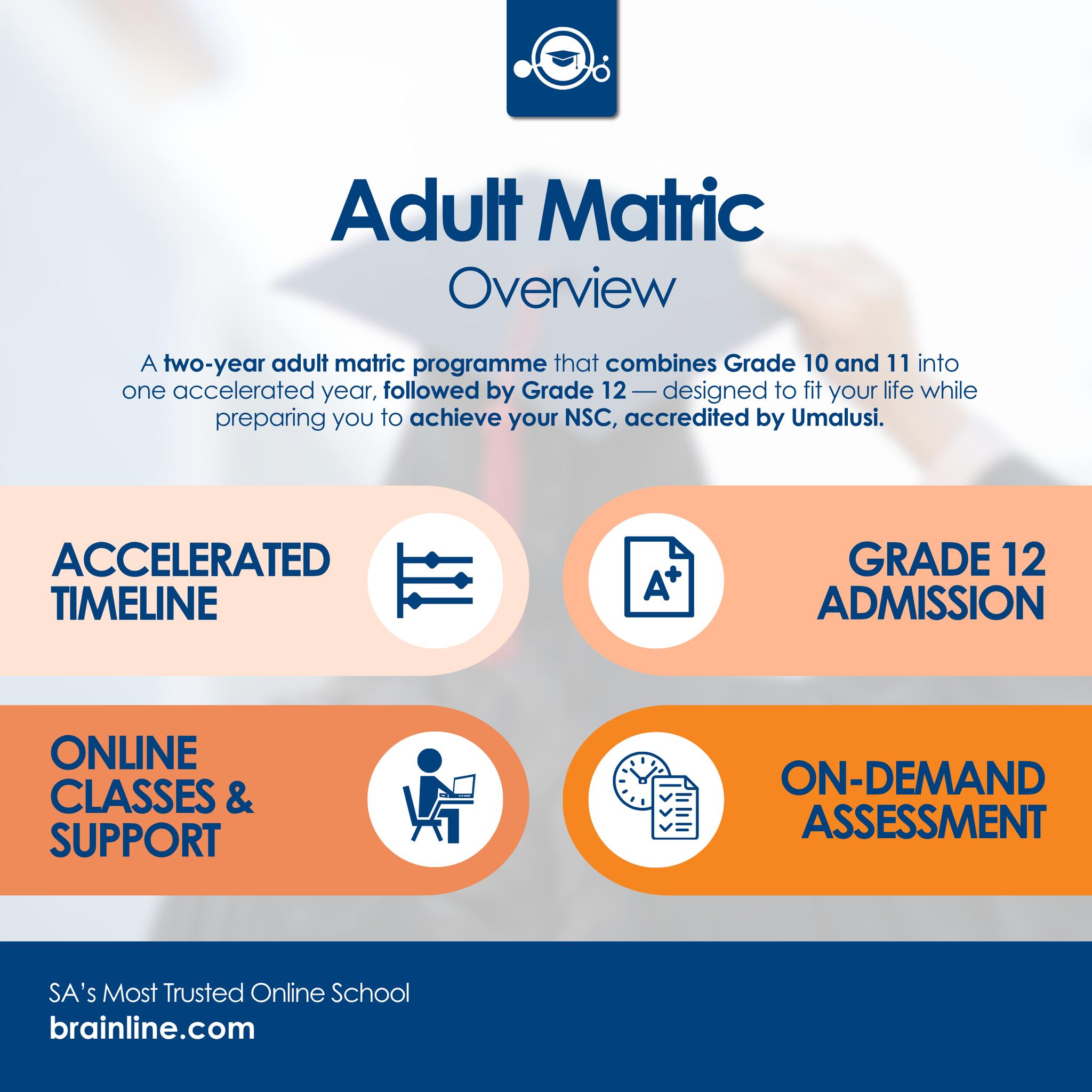 Brainline Facebook ad