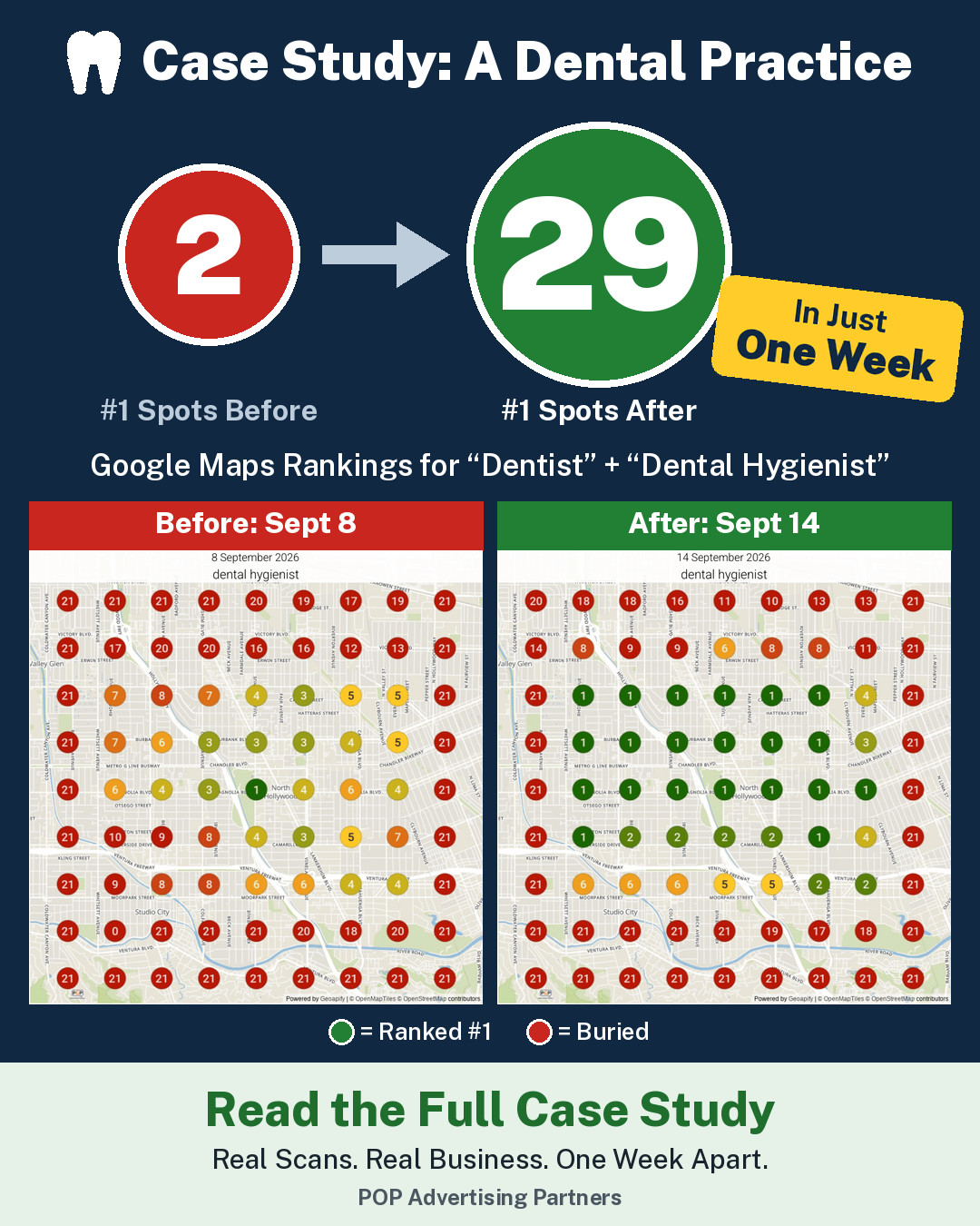 Garrett Nann Facebook ad: Dental Practice Case Study: 2 → 29 #1 Spots on Maps