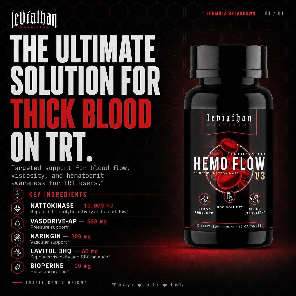 Leviathan Nutrition Facebook ad from Jul 3, 2026