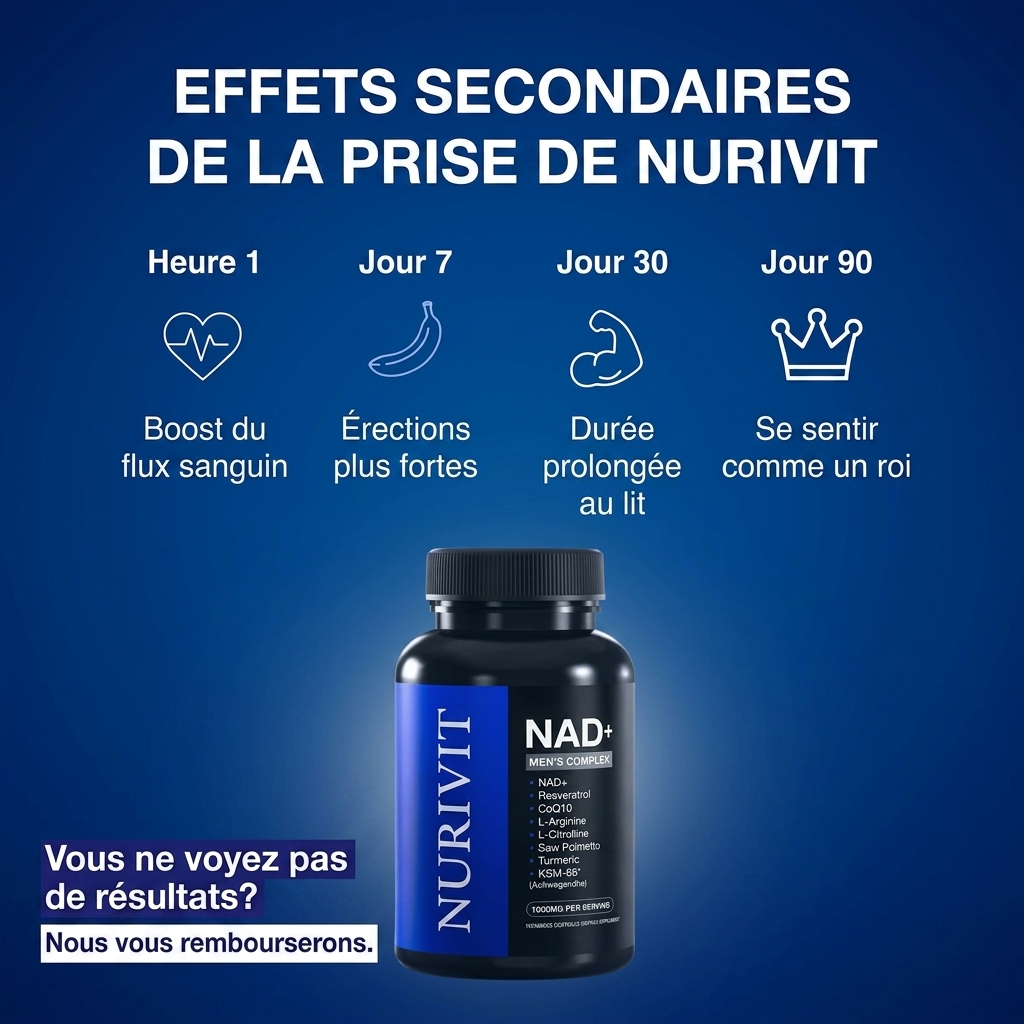Robert Rousseau Facebook ad: La Formule la Plus Puissante Jamais Créée