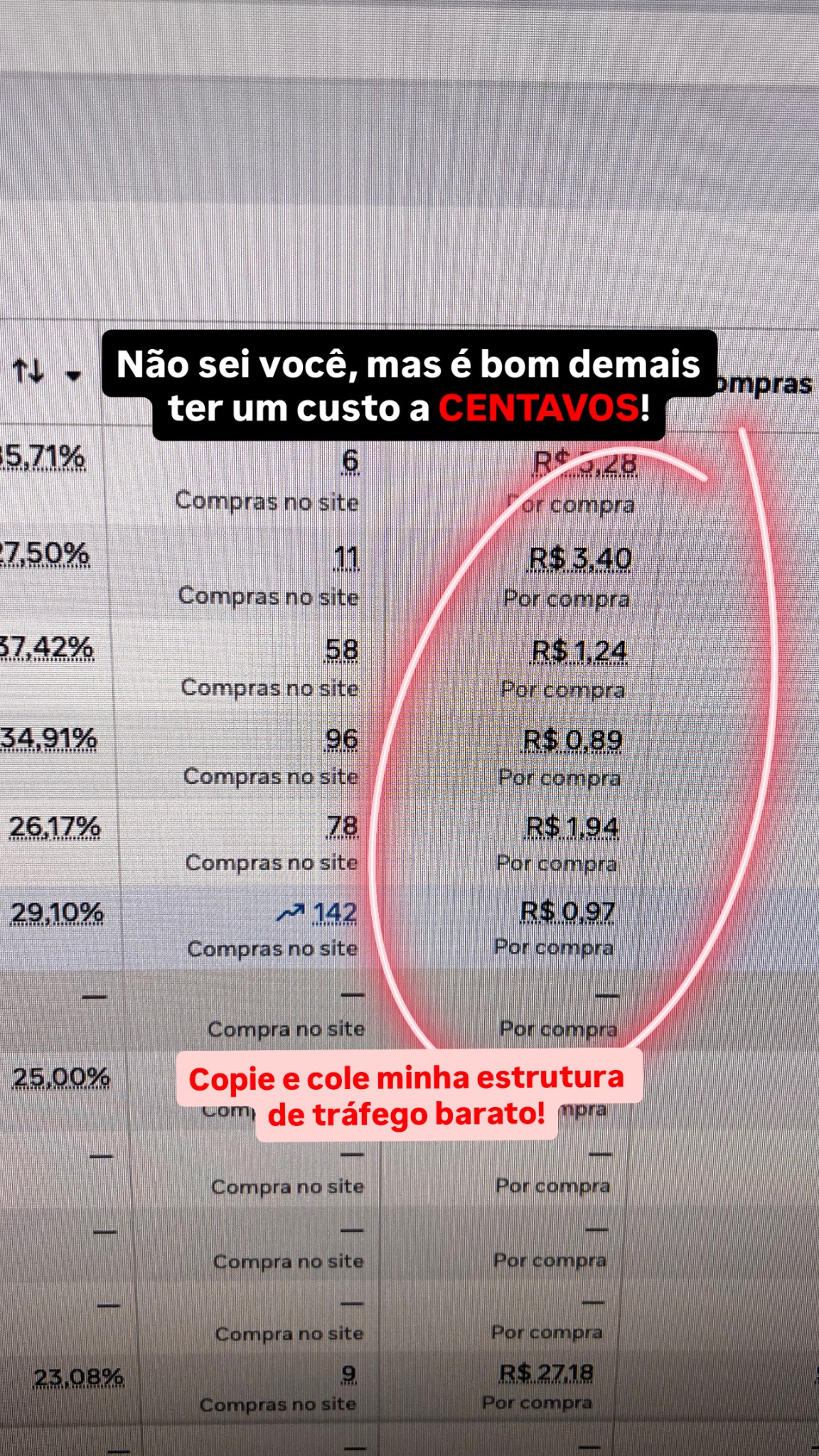 Rentao Júnior Mkt Digital Facebook ad: CPA de Centavos?! Copie e Cole minha estrutura!
