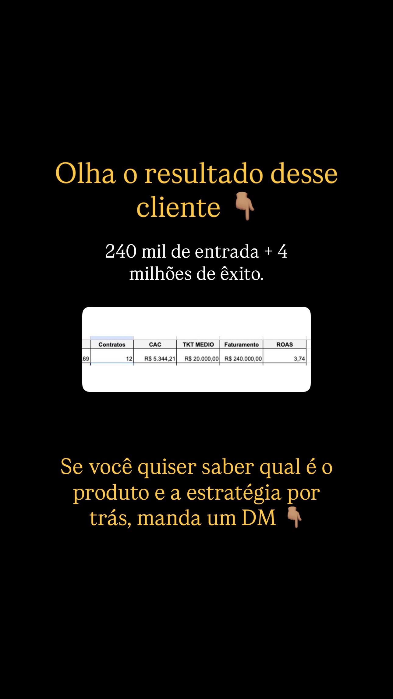 Pixel Agencia Digital Facebook ad: 240 mil de entrada + 4 milhões de…