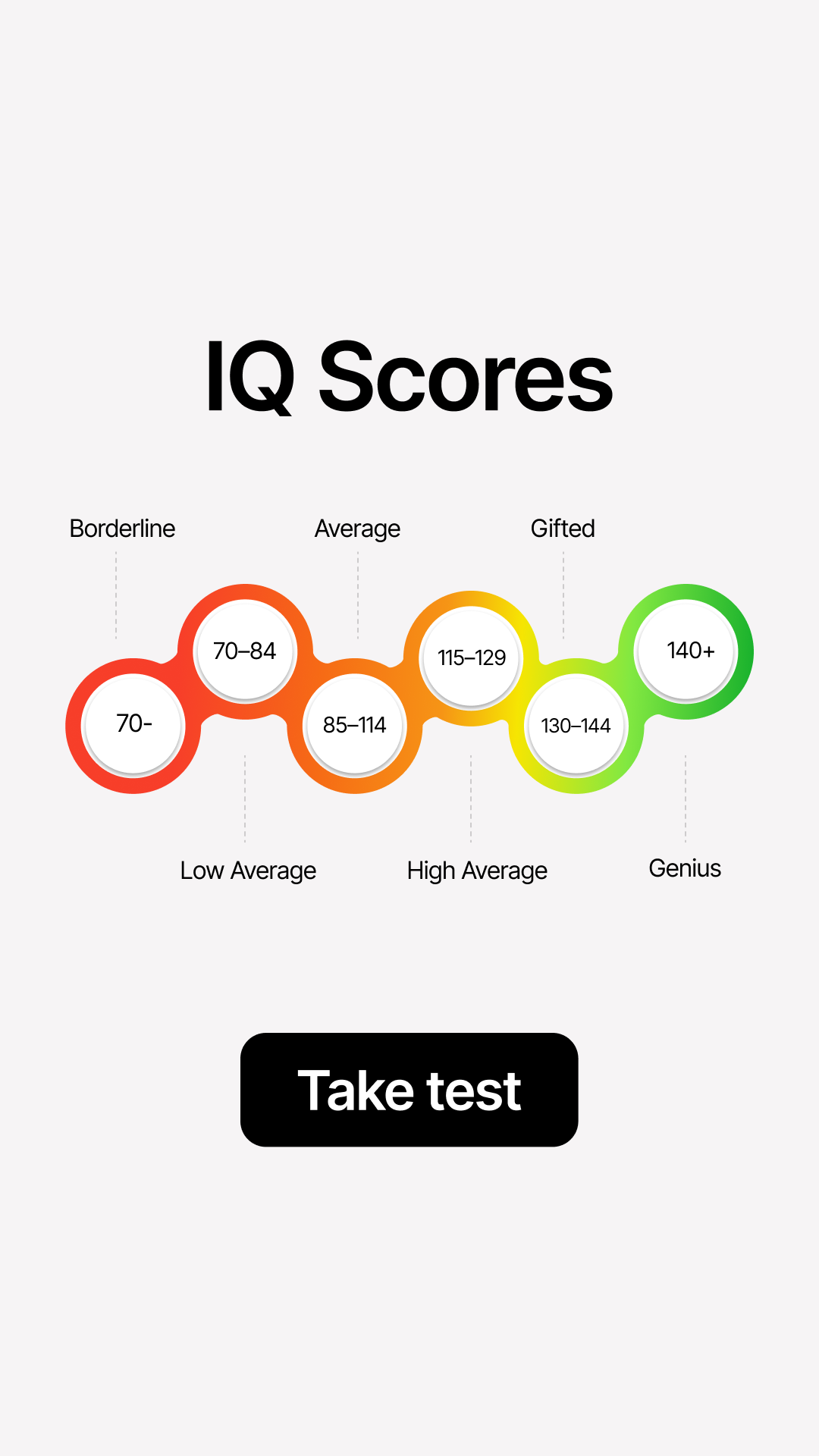 IQ-factory Facebook ad from Mar 3, 2026