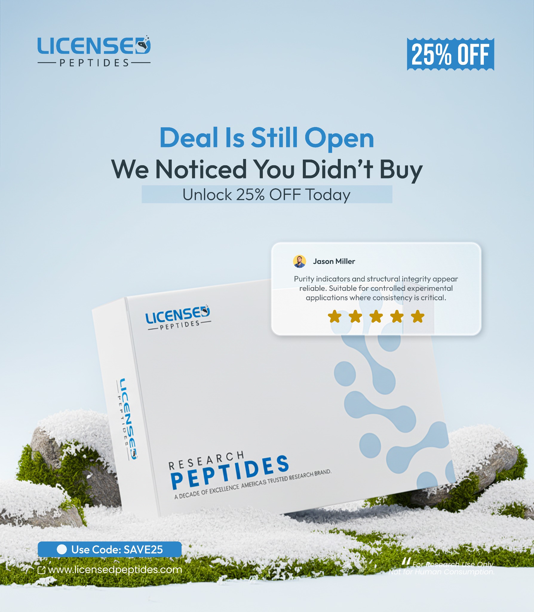 Licensed Peptides Research Facebook ad from May 3, 2026